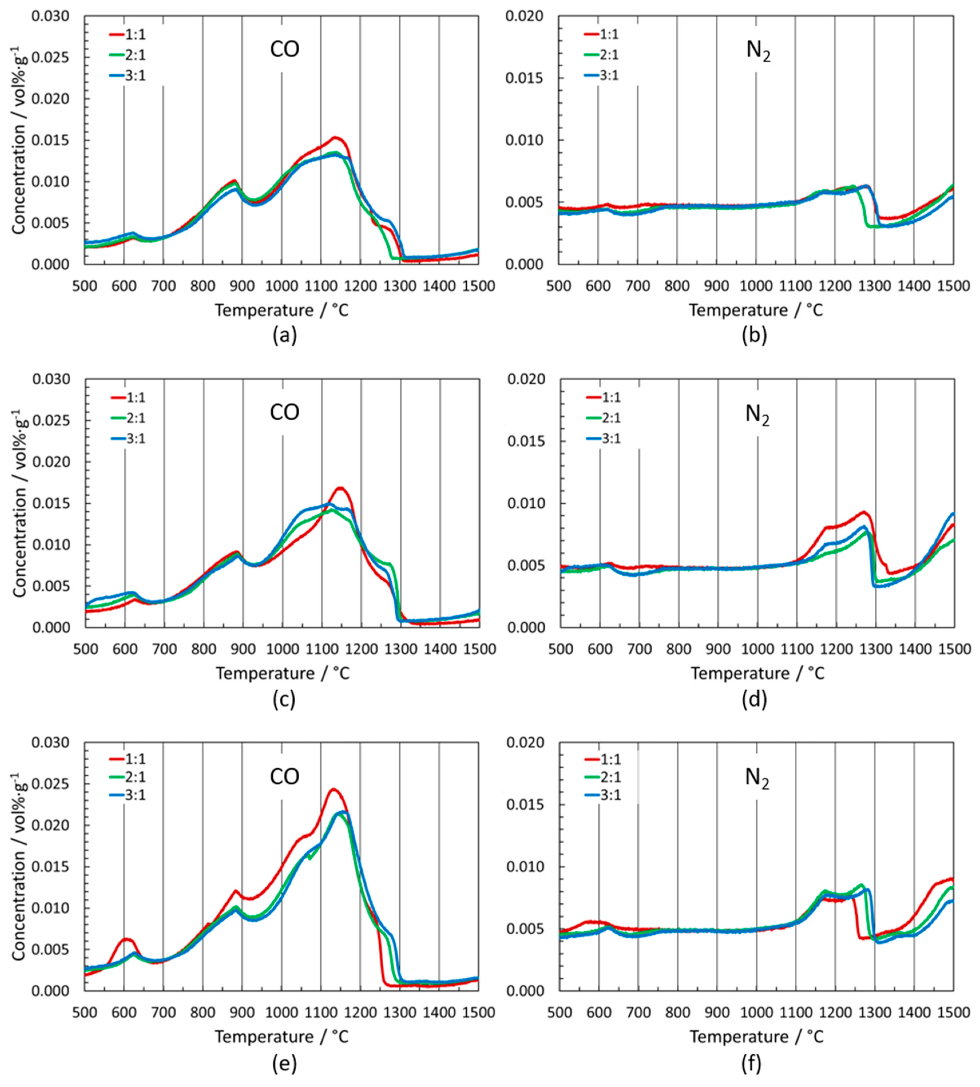Metals 09 00427 g007