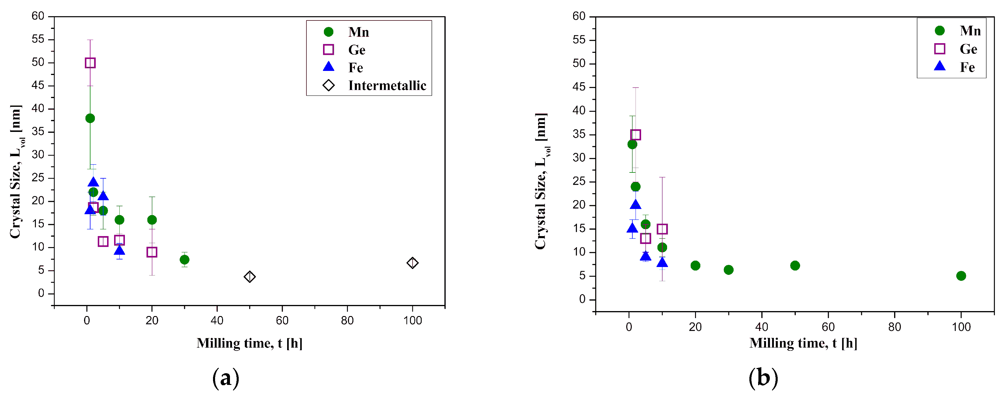 Metals 09 00534 g003