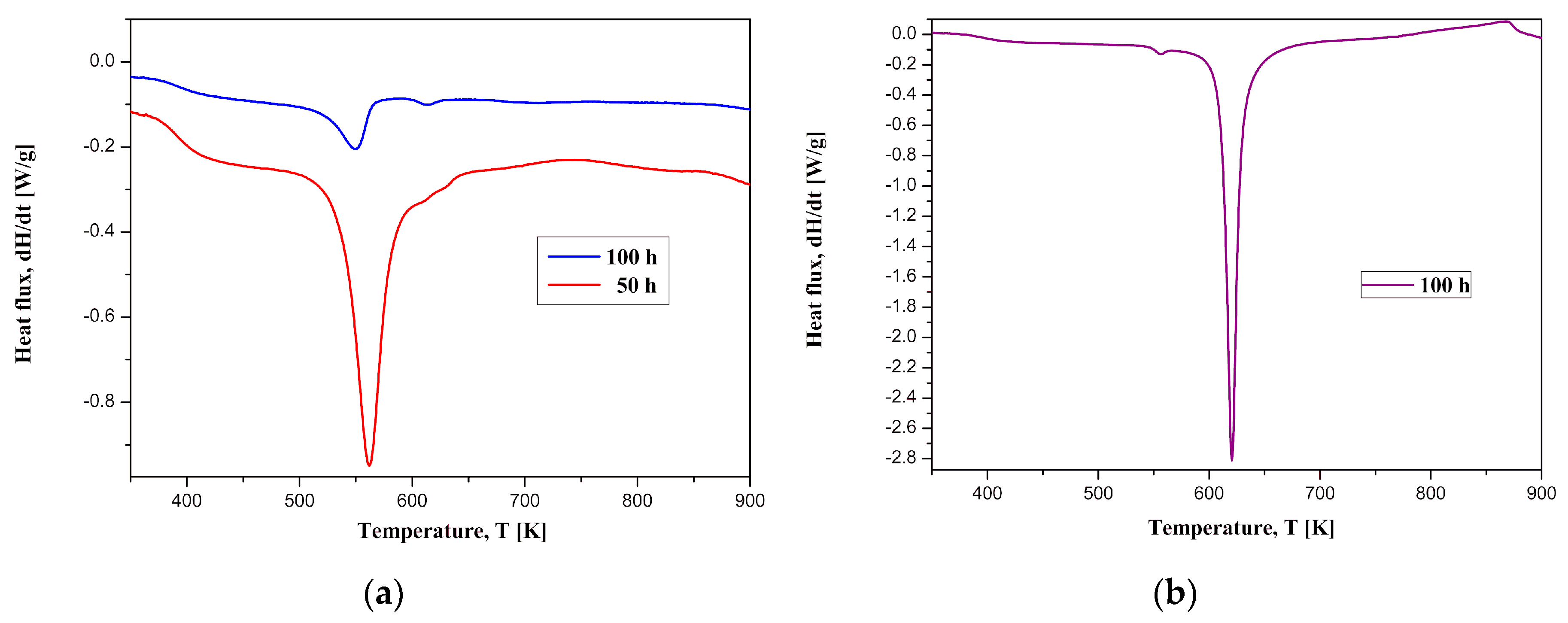 Metals 09 00534 g005