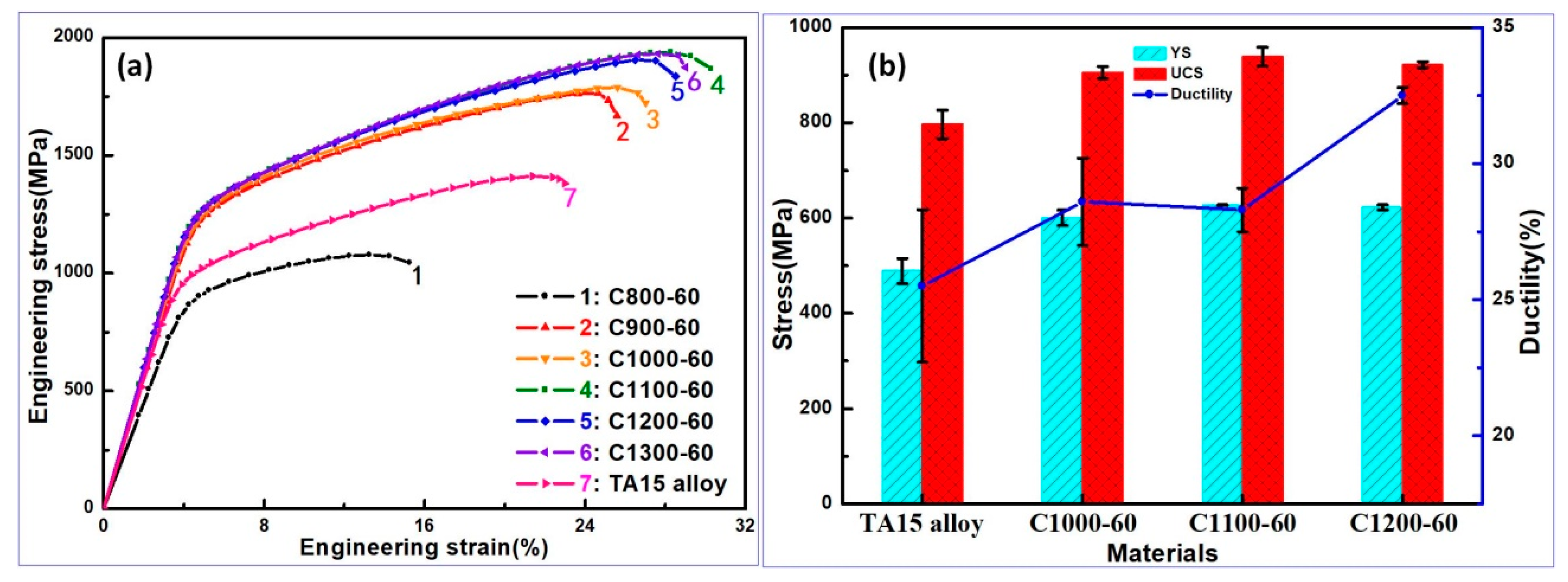 Metals 09 00540 g007