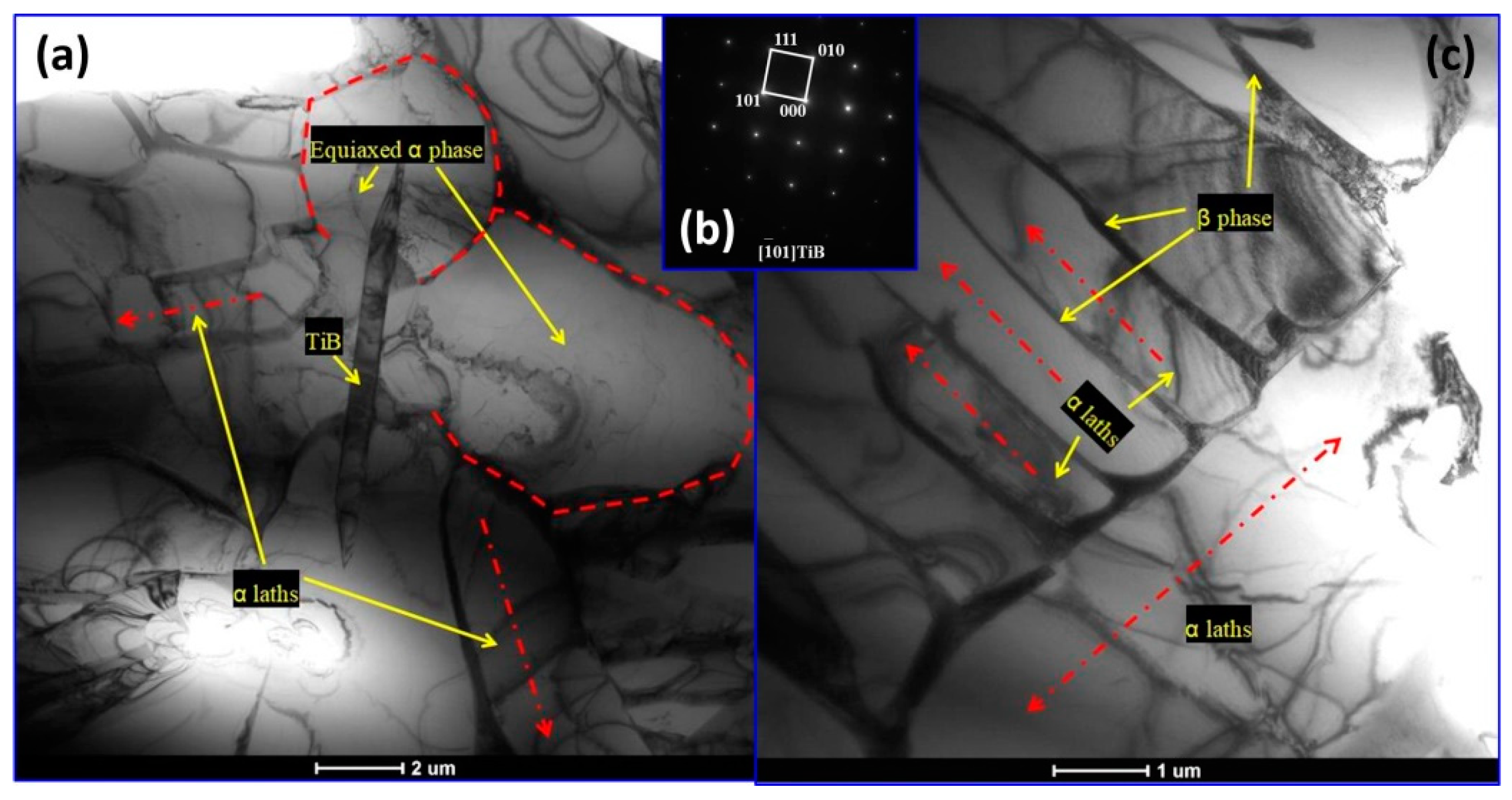 Metals 09 00540 g011