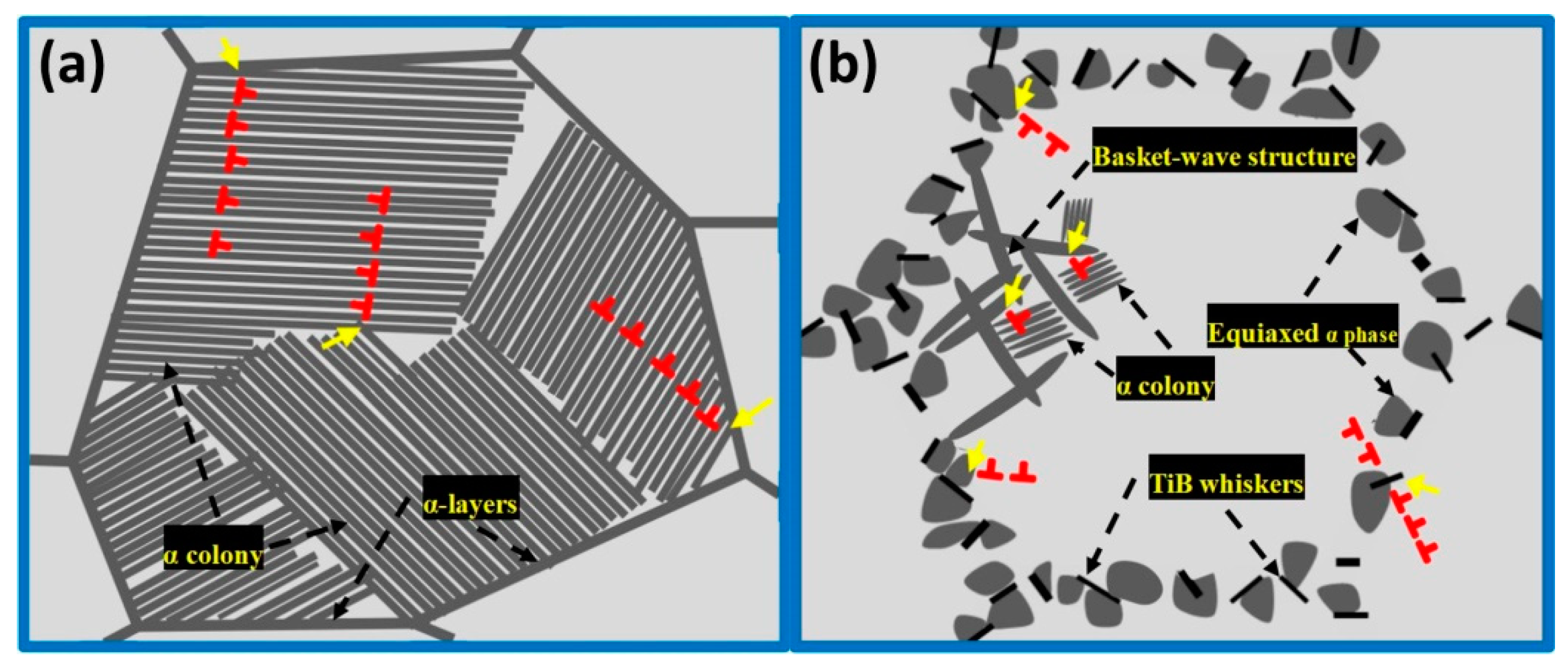 Metals 09 00540 g012