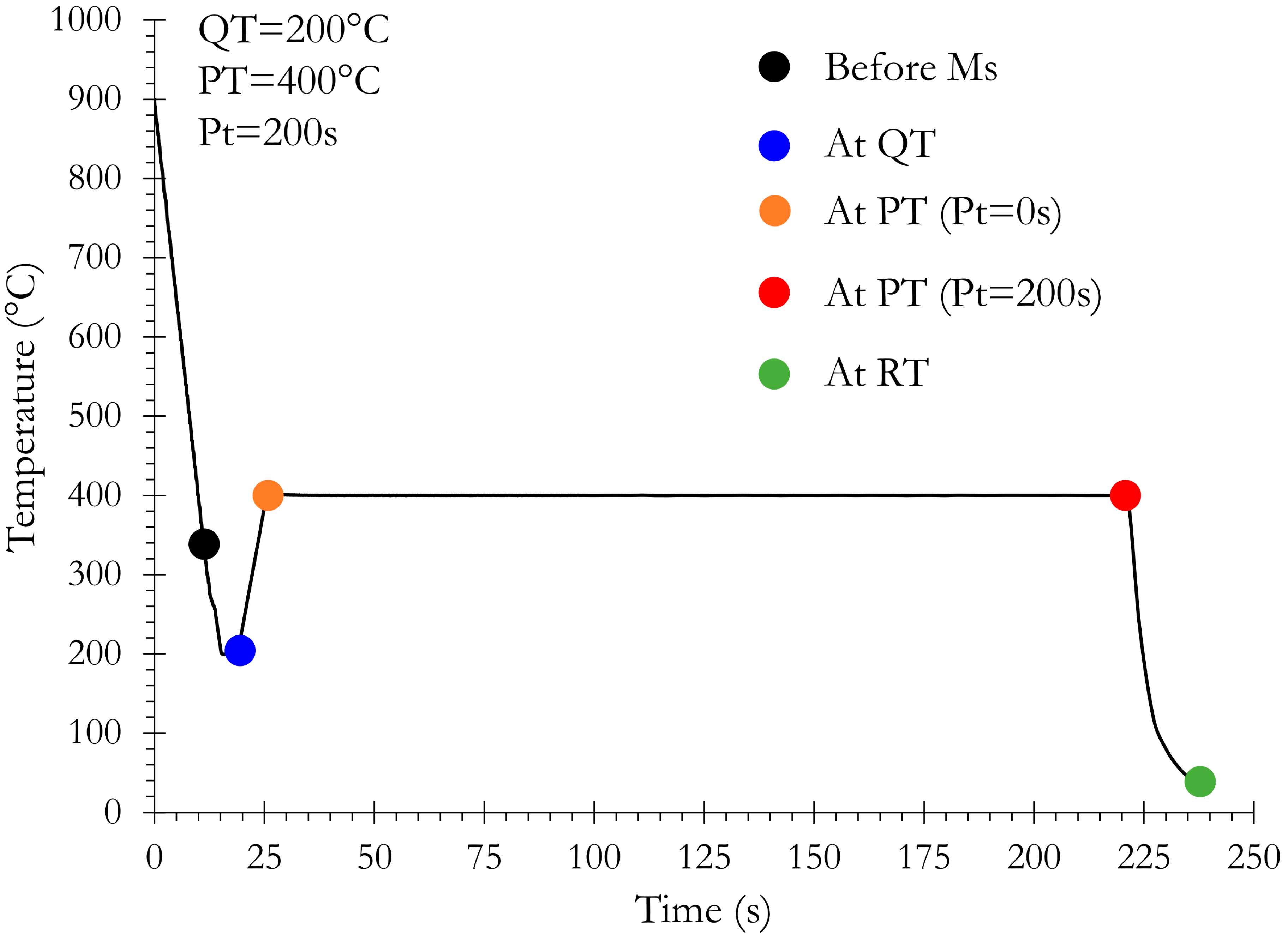 Metals 10 00137 g003