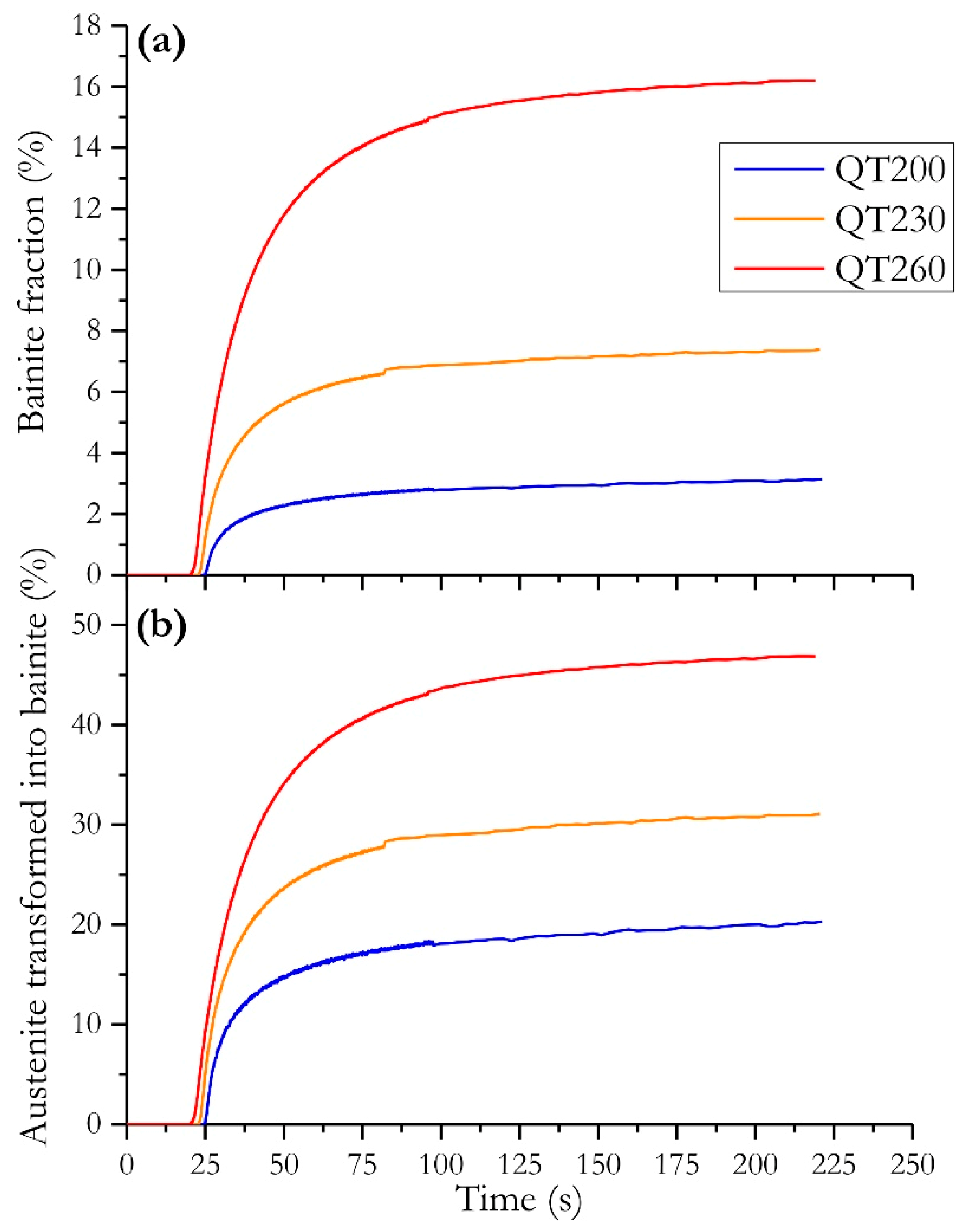 Metals 10 00137 g006