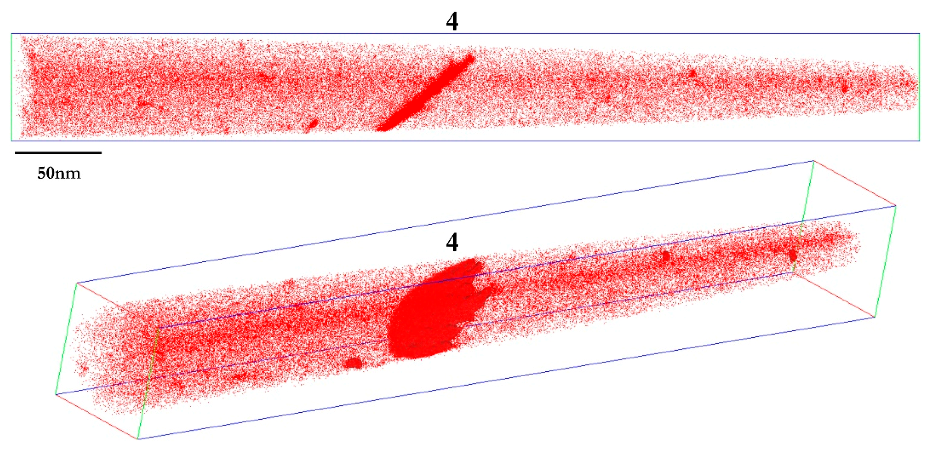 Metals 10 00137 g016