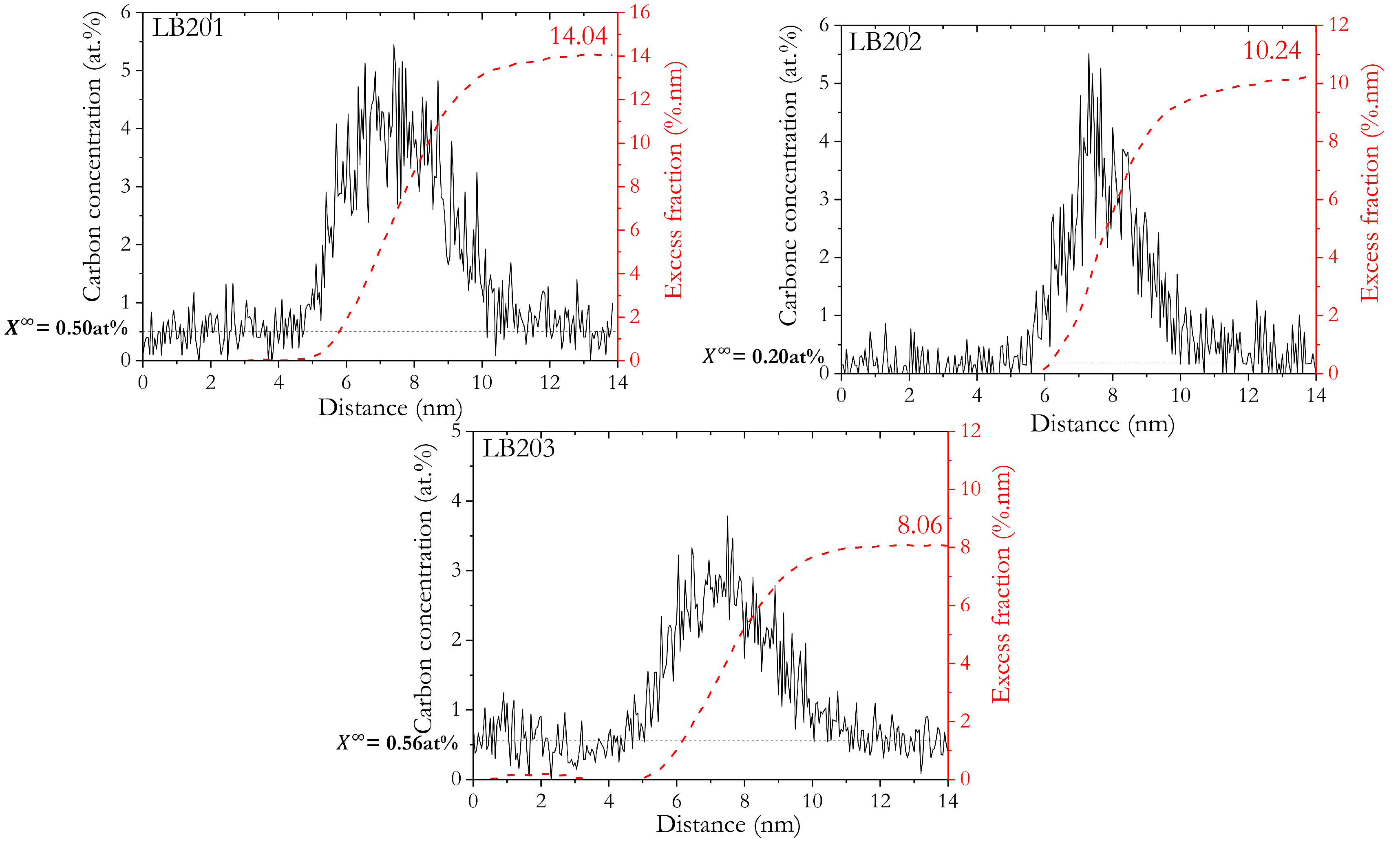 Metals 10 00137 g021