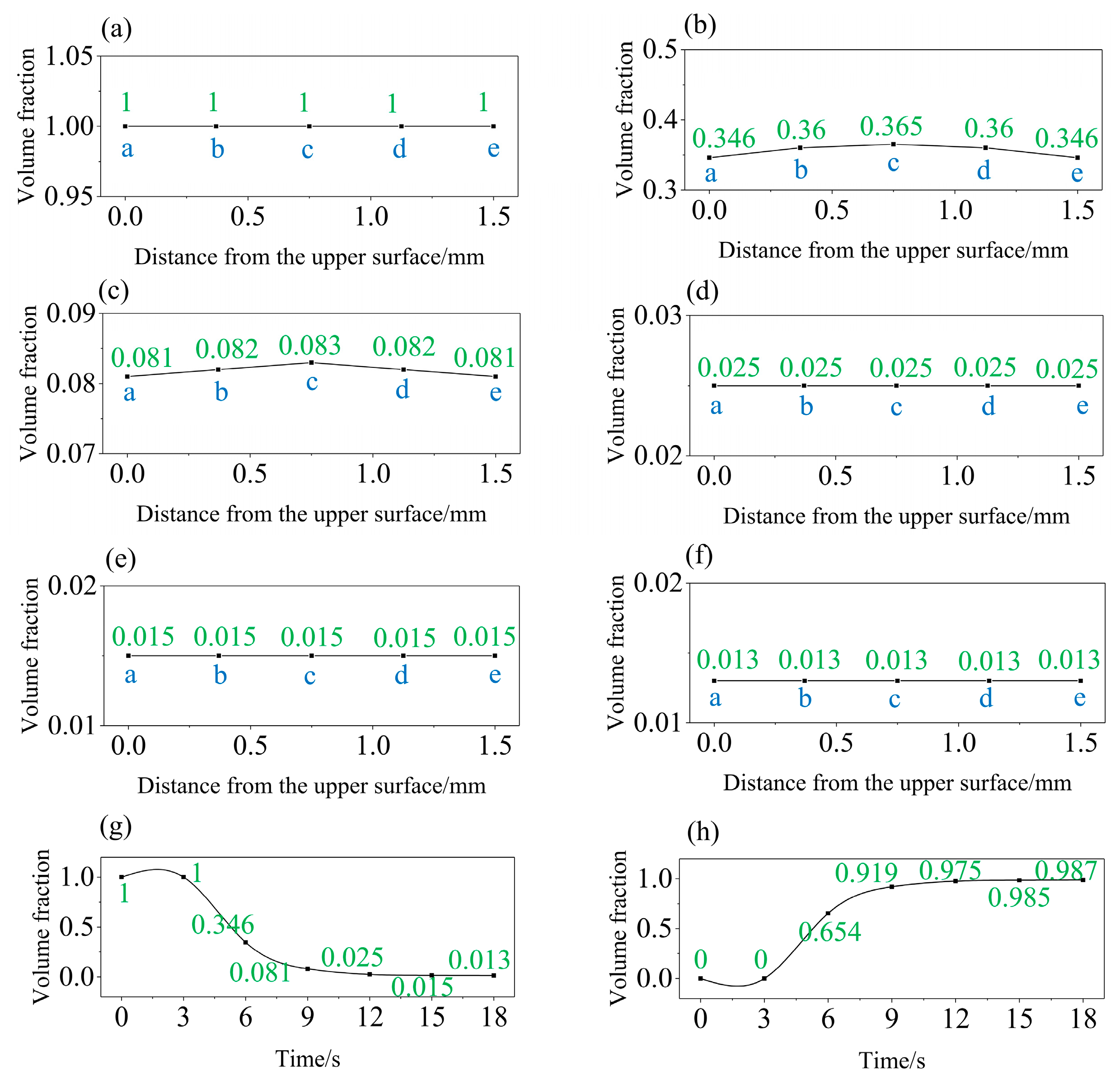 Metals 10 00138 g006
