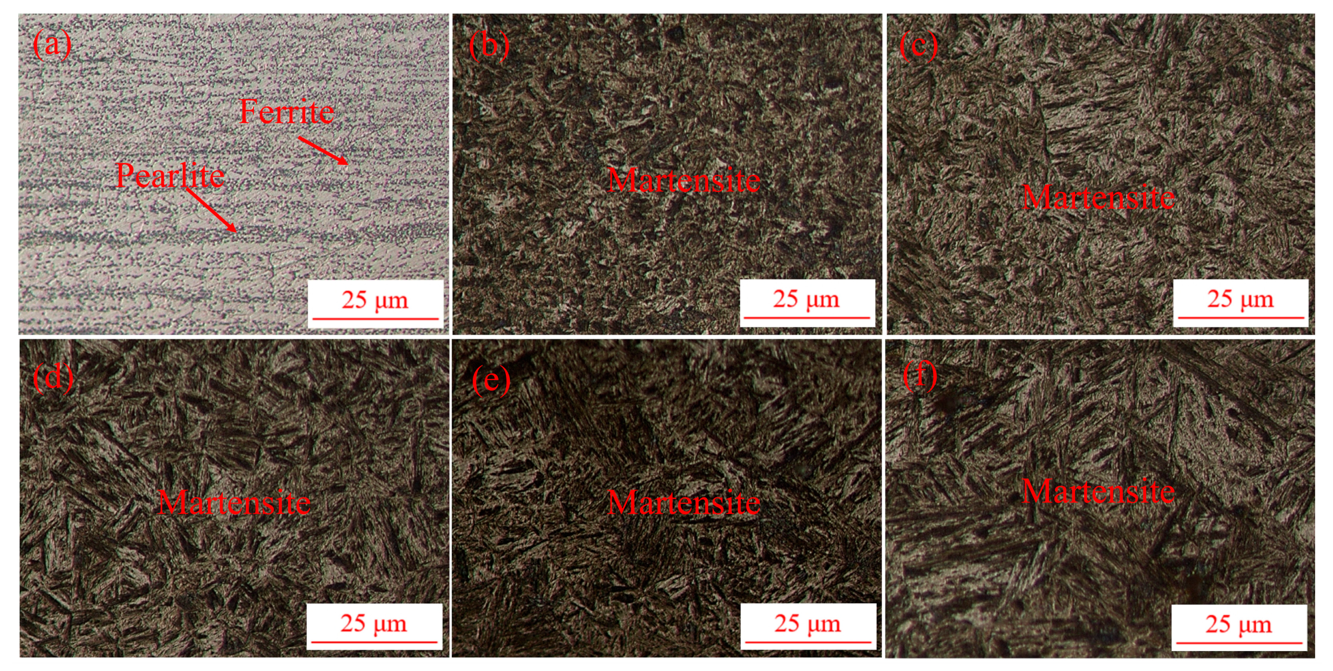 Metals 10 00138 g008