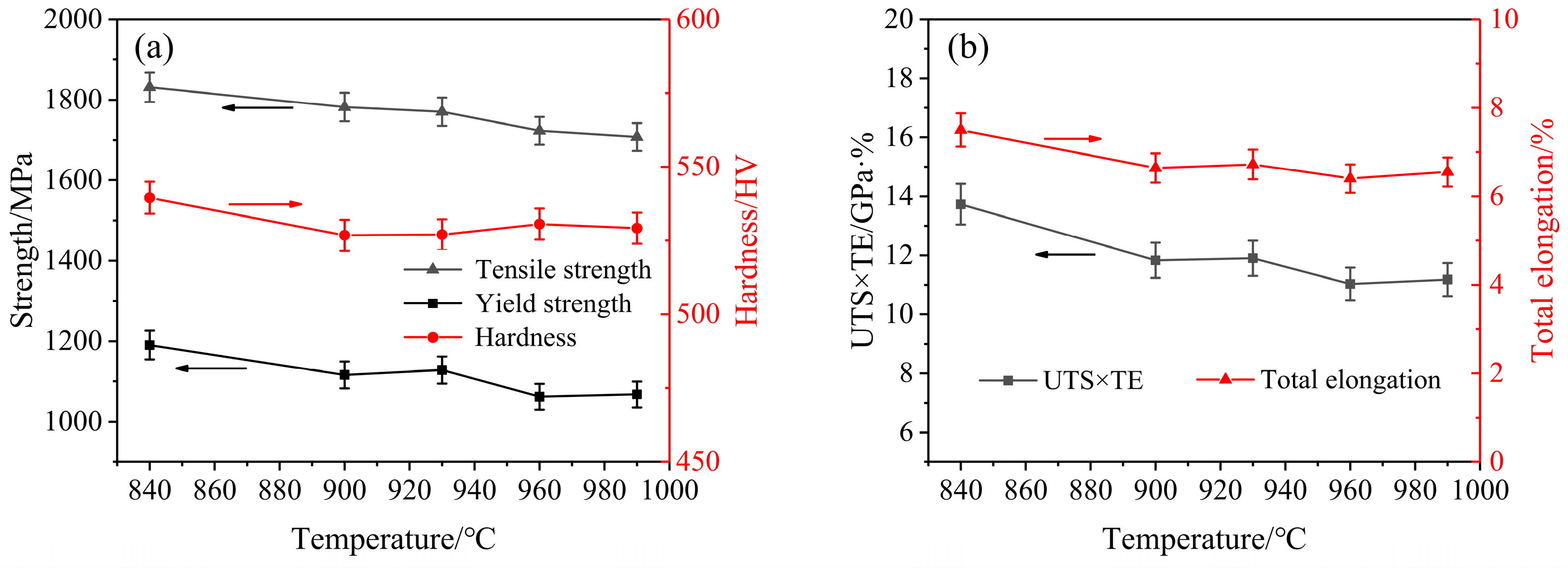 Metals 10 00138 g009
