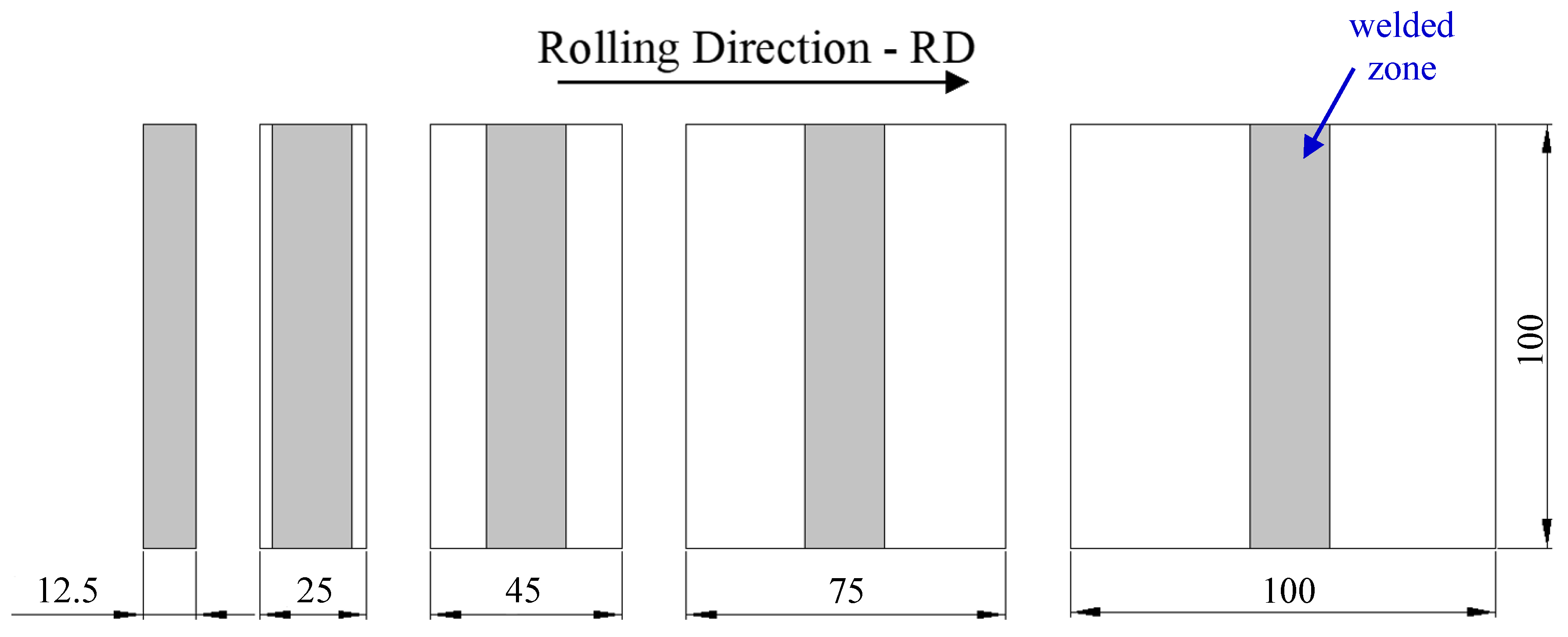 Metals 10 00233 g005