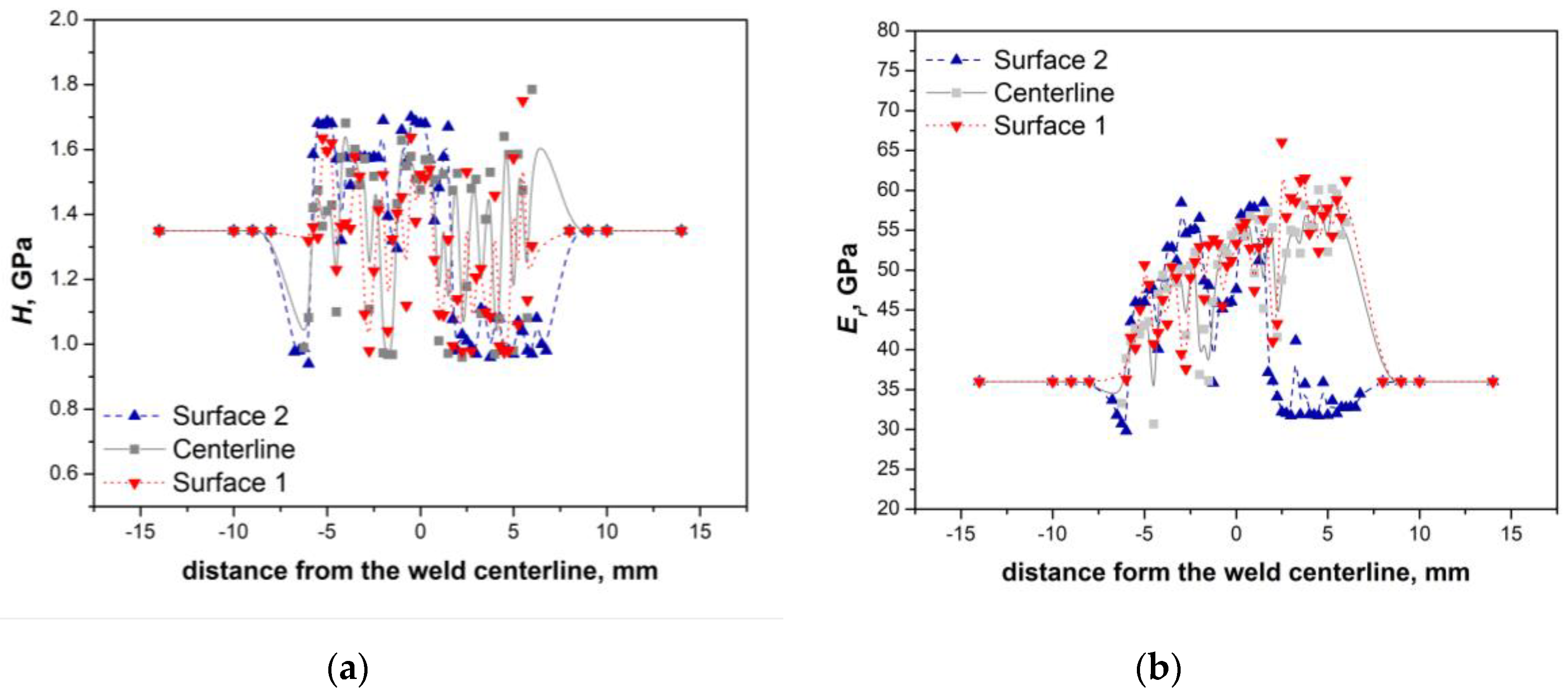 Metals 10 00233 g008