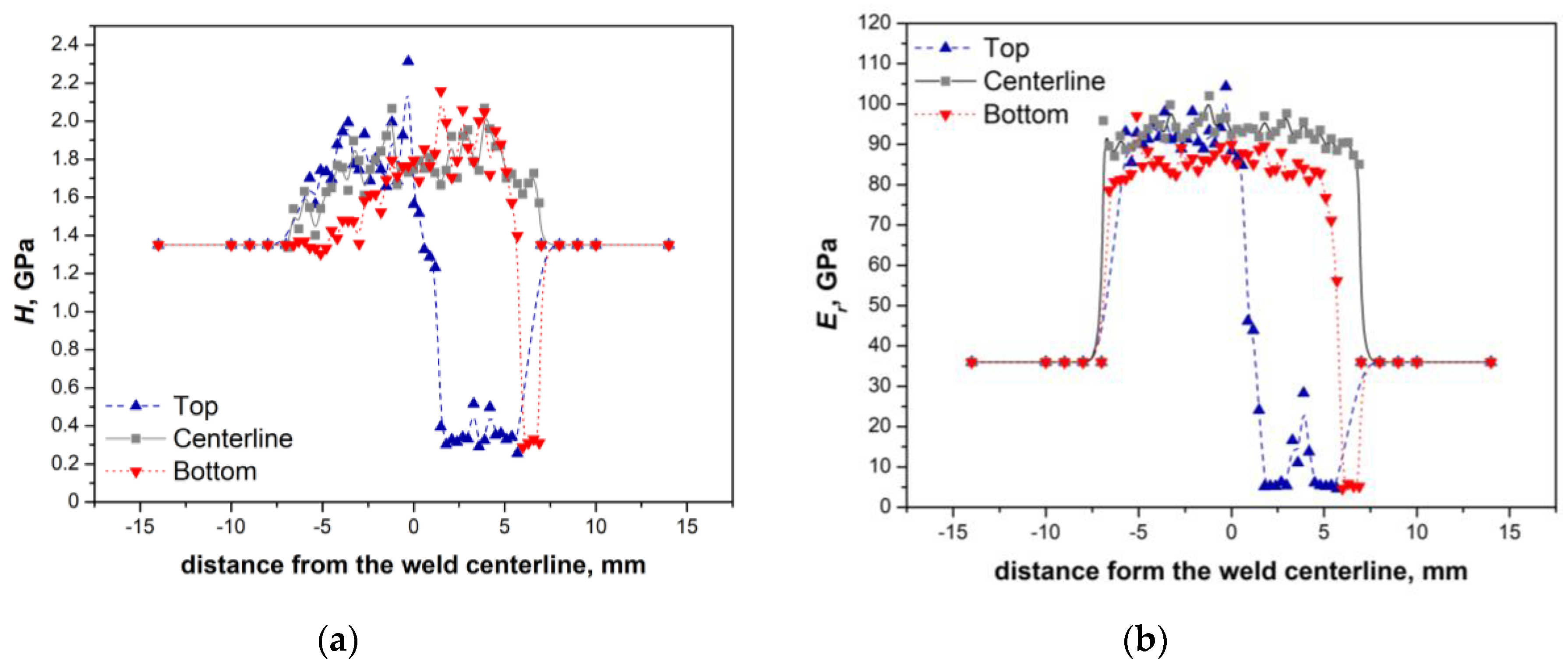 Metals 10 00233 g009