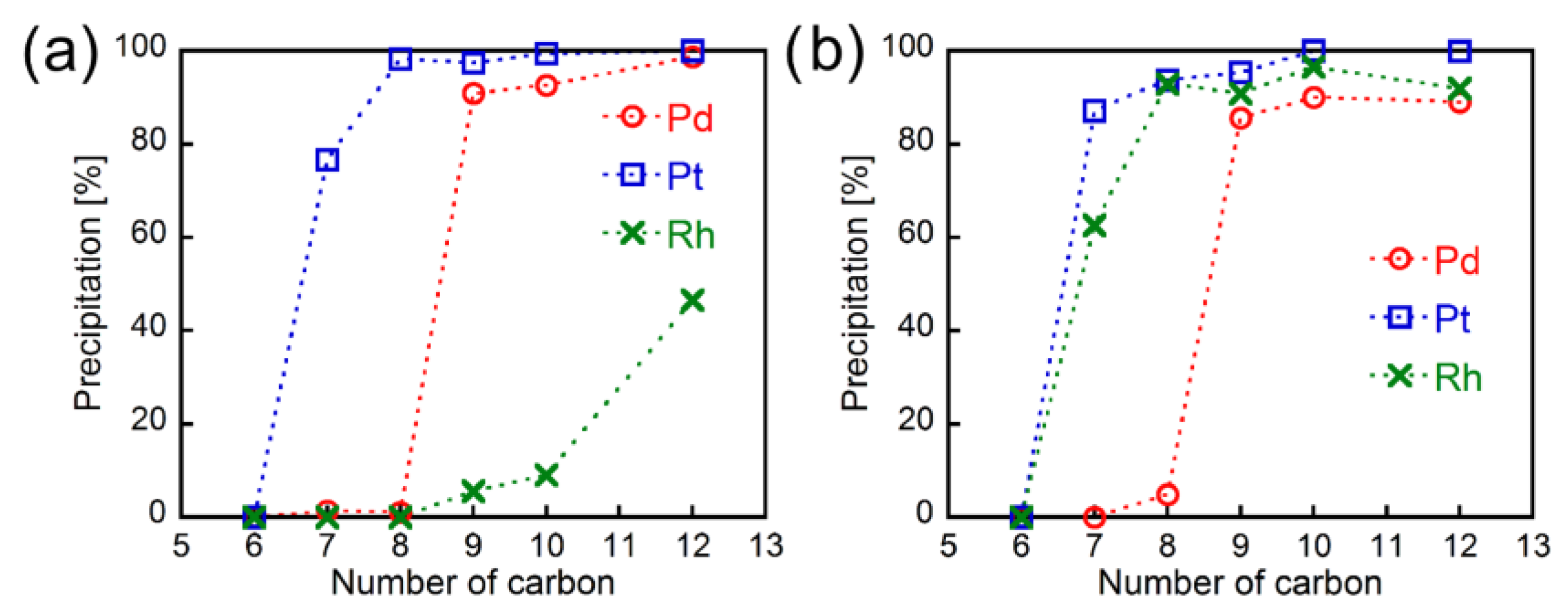 Metals 10 00324 g002