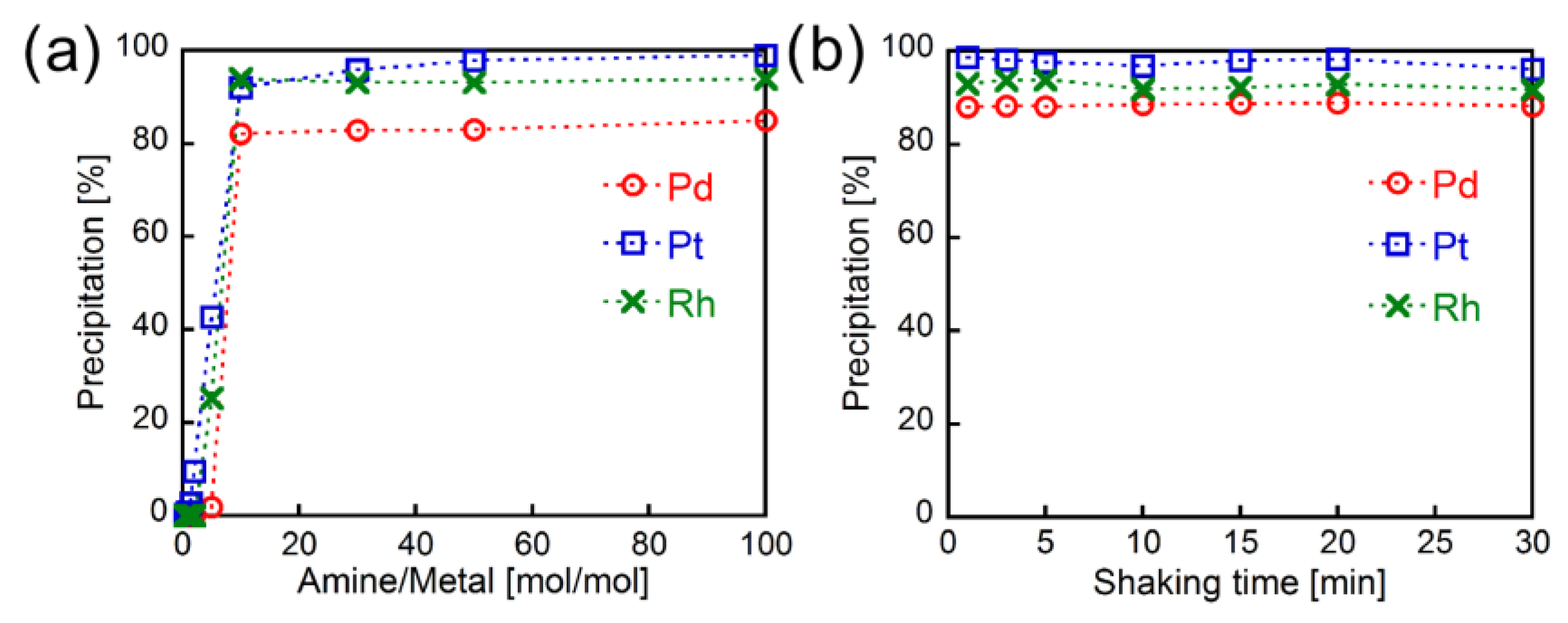 Metals 10 00324 g003