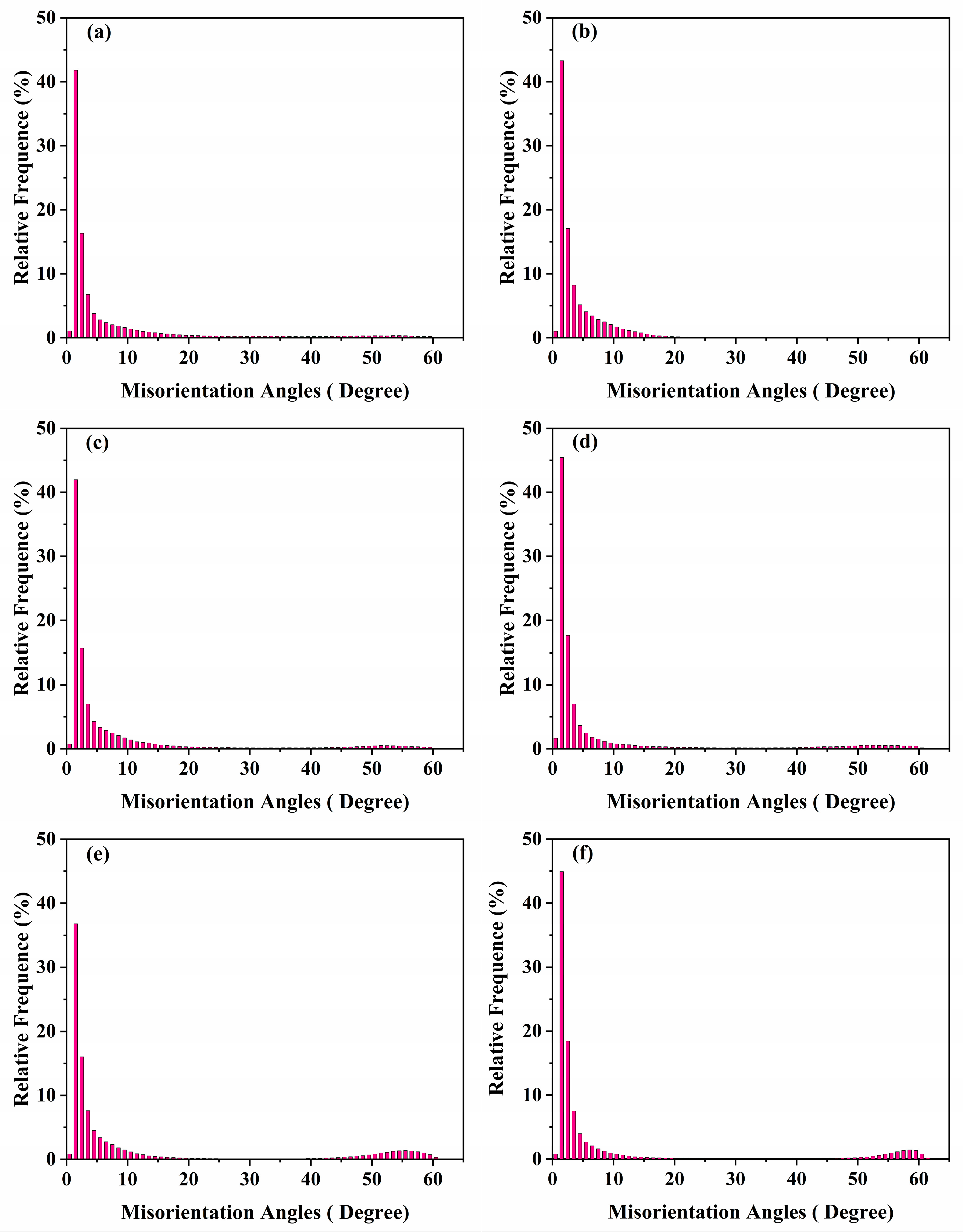 Metals 10 00483 g002