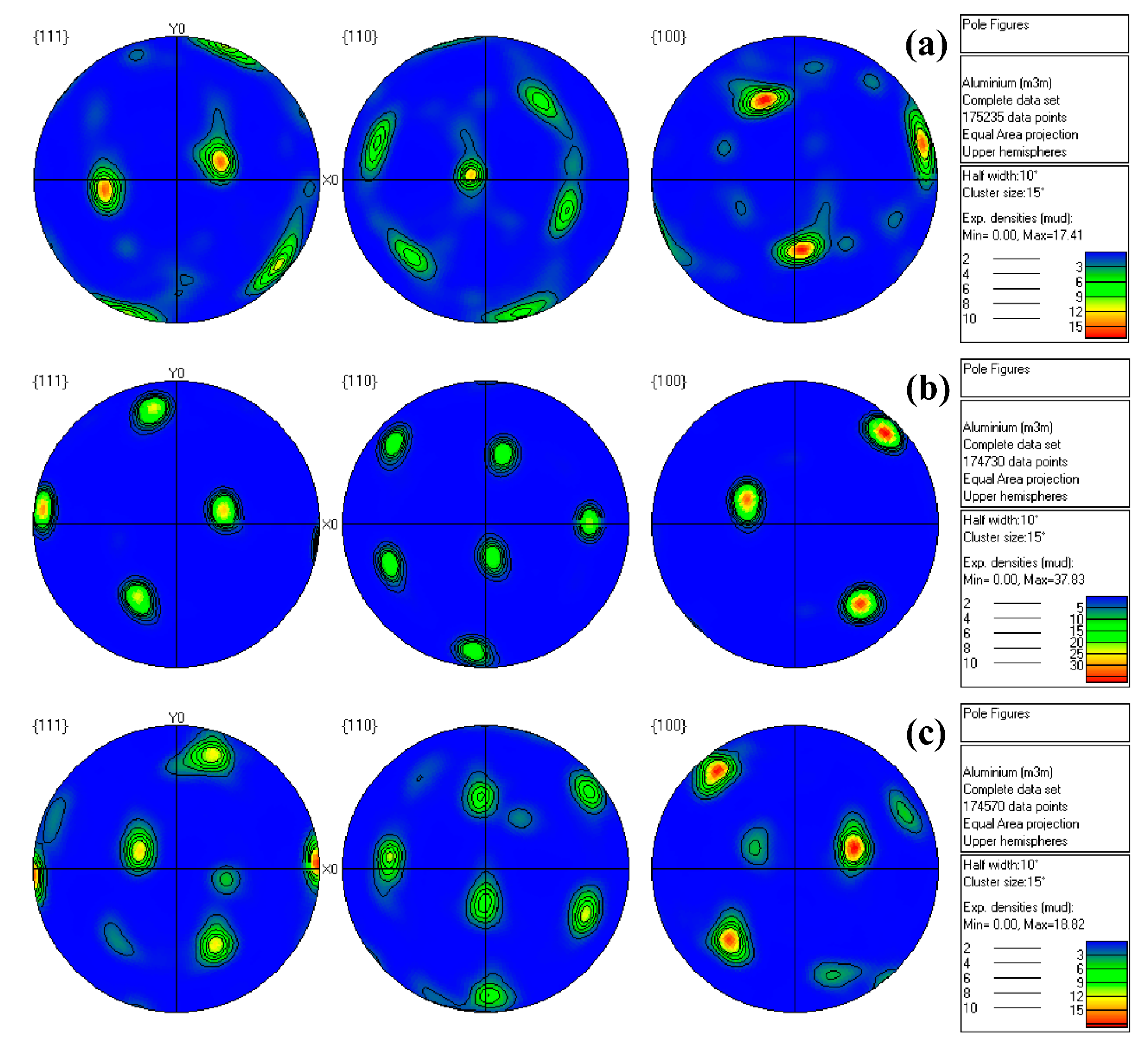 Metals 10 00483 g005a