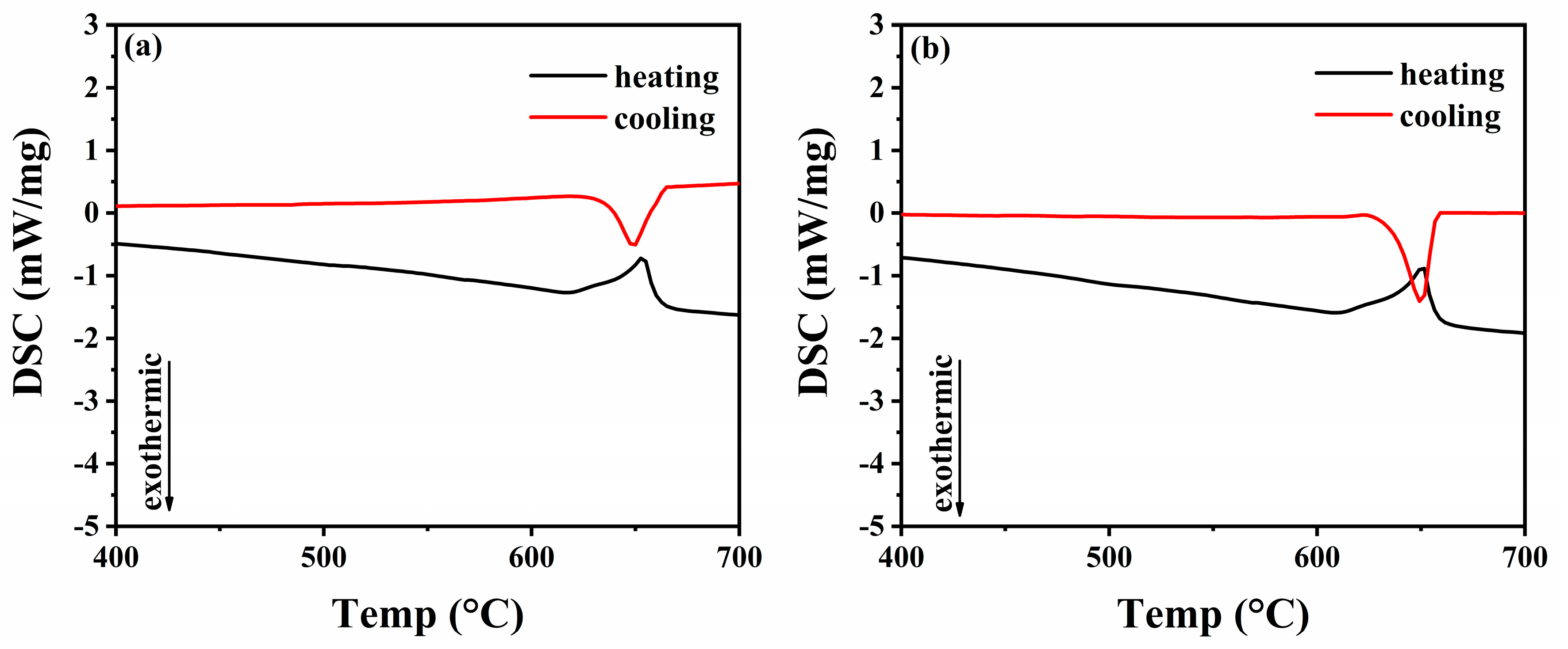 Metals 10 00483 g008a