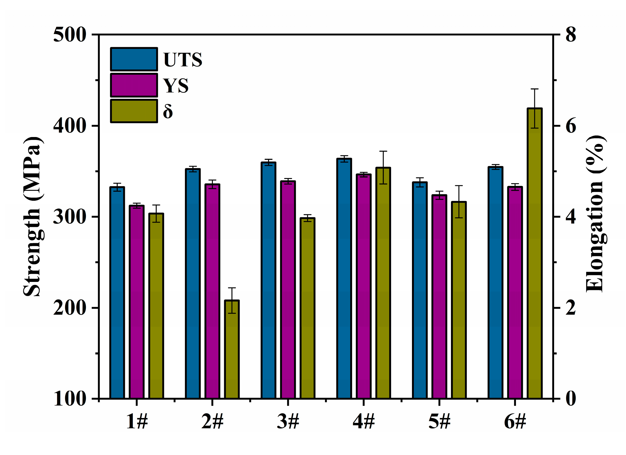 Metals 10 00483 g010