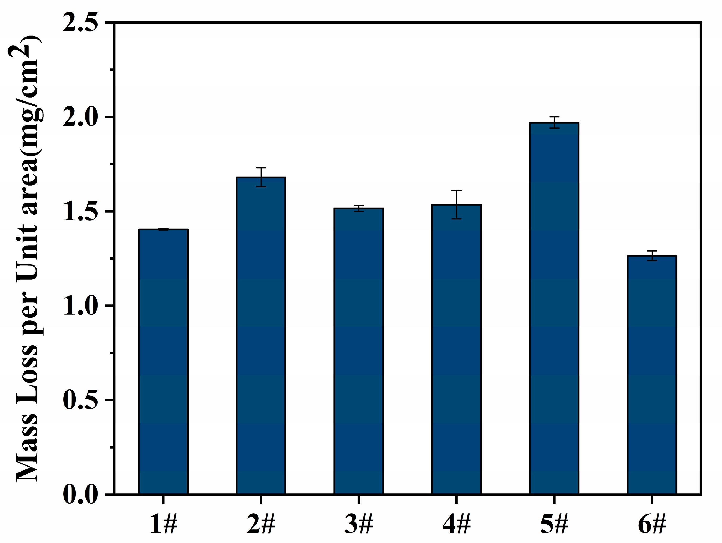 Metals 10 00483 g012