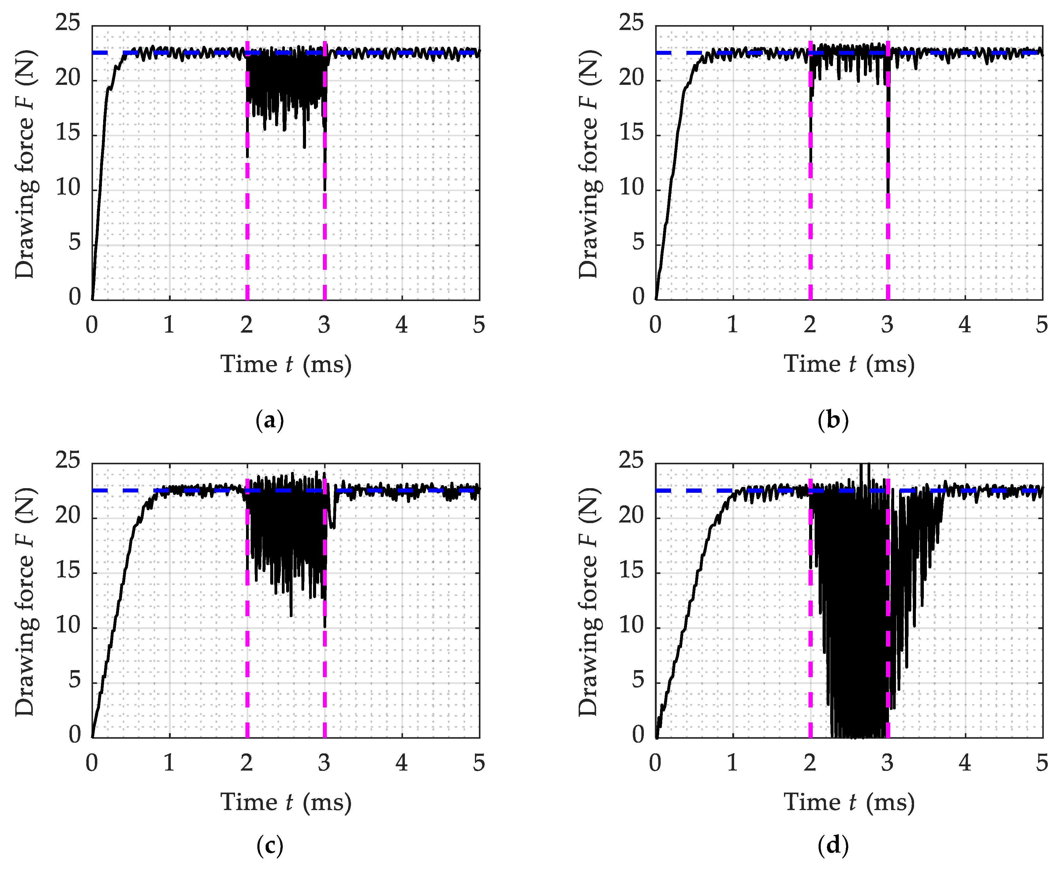 Metals 10 00575 g003