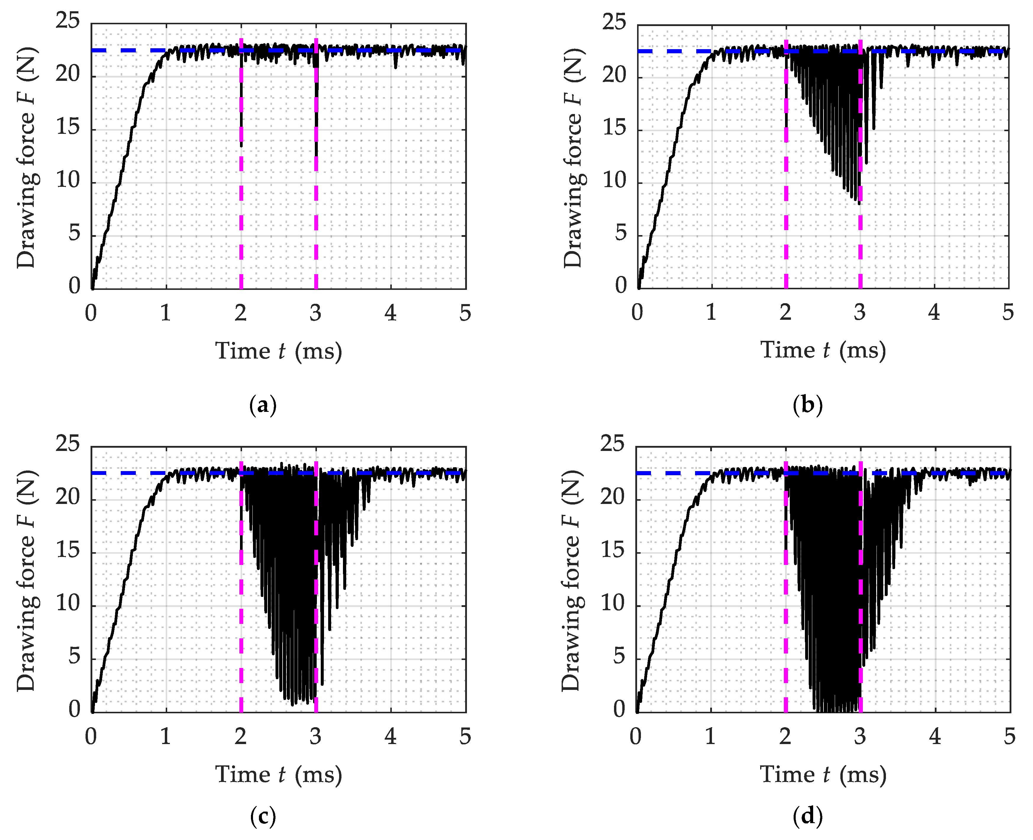 Metals 10 00575 g005