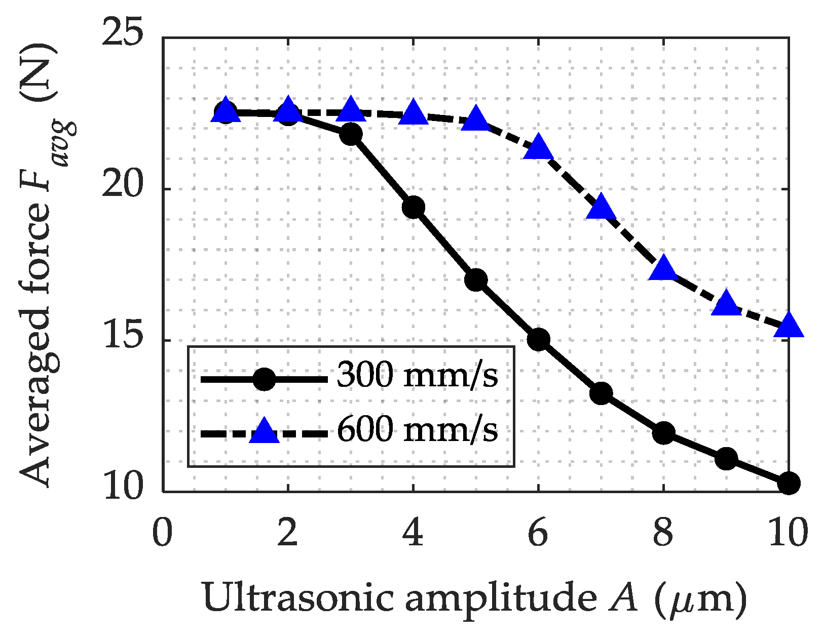 Metals 10 00575 g006