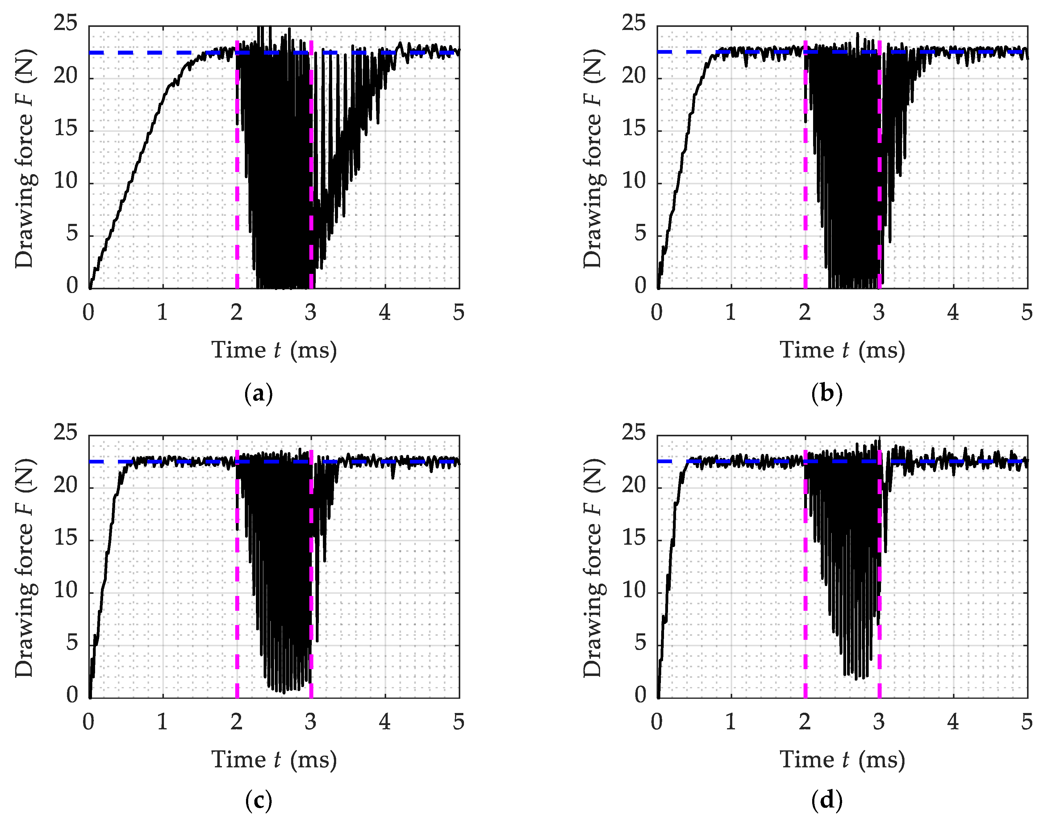 Metals 10 00575 g007