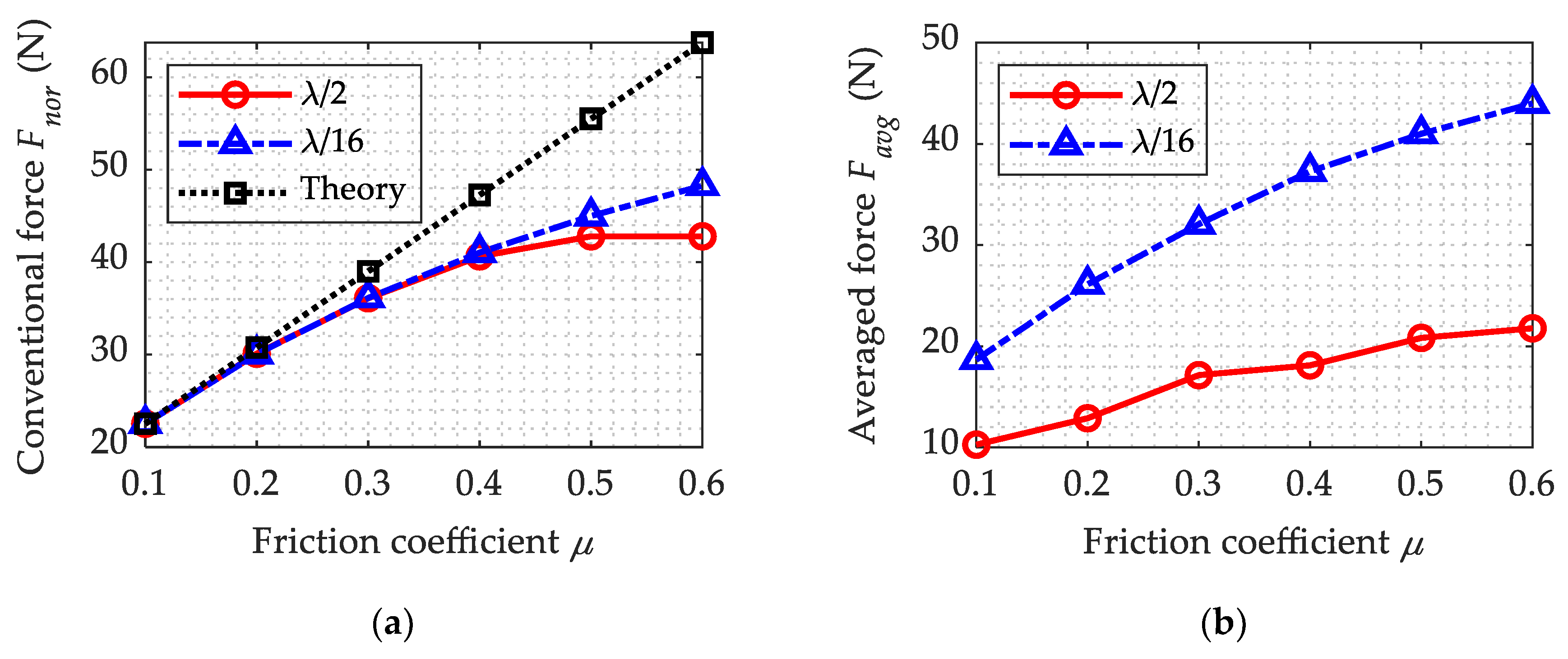 Metals 10 00575 g012