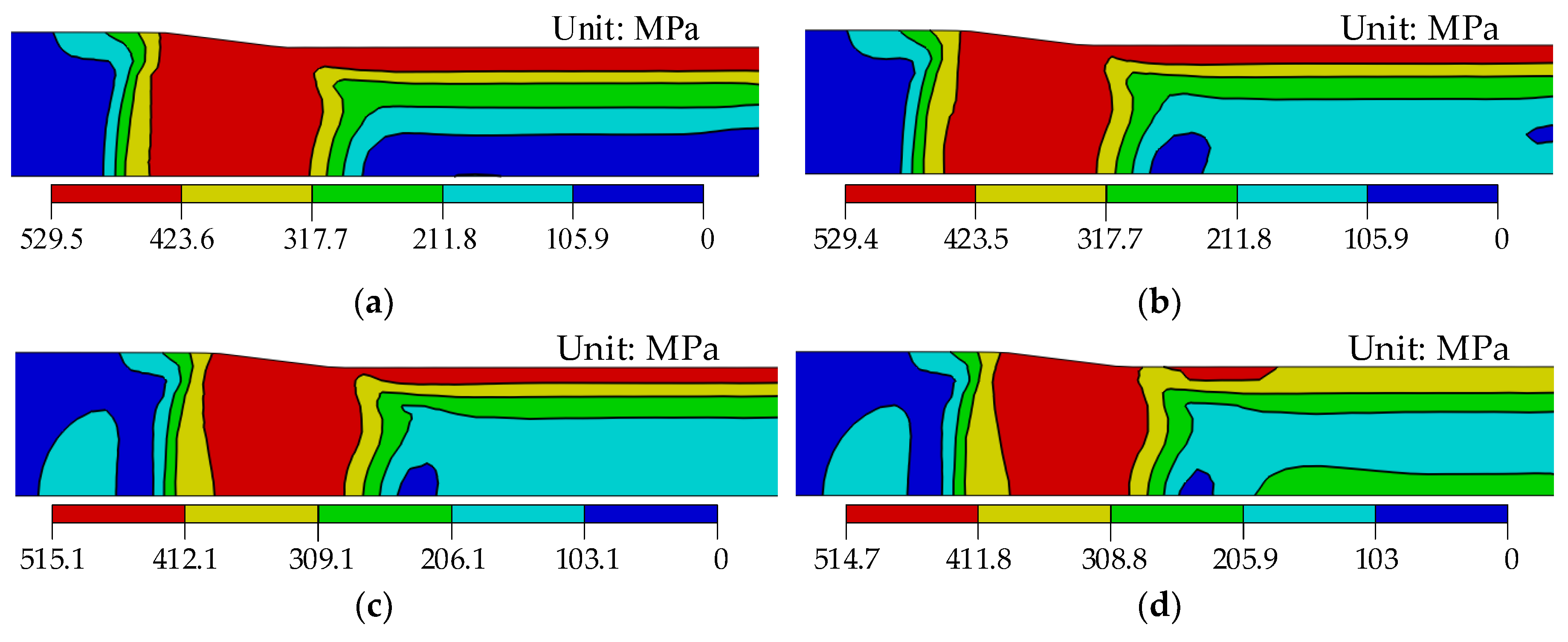 Metals 10 00575 g014