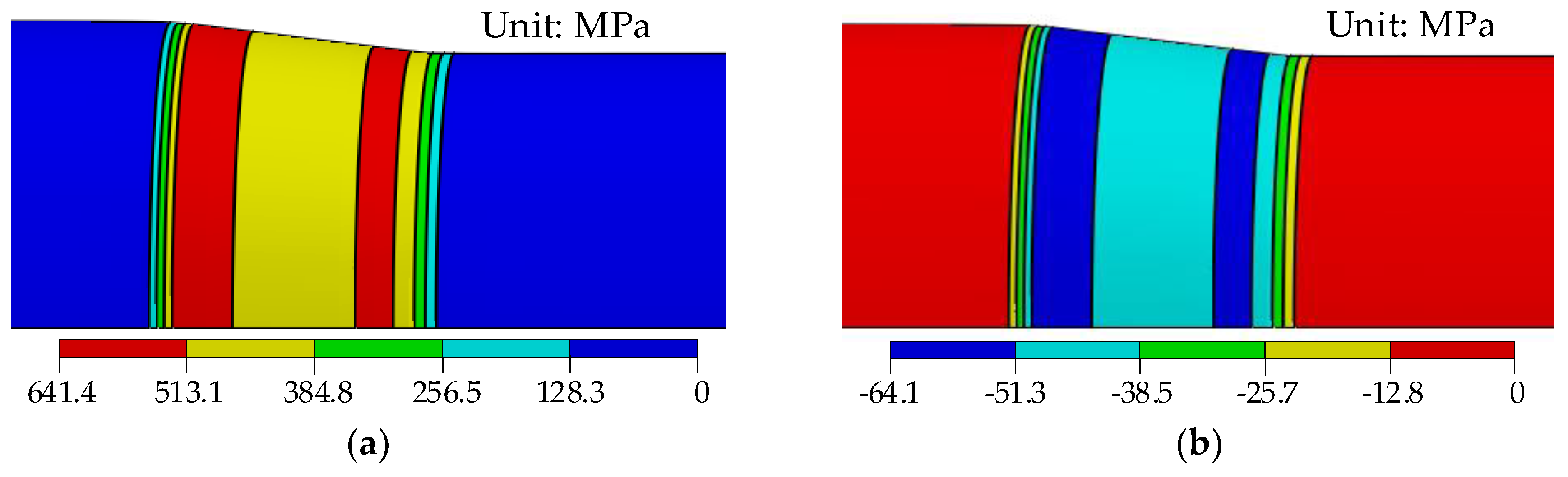 Metals 10 00575 g015