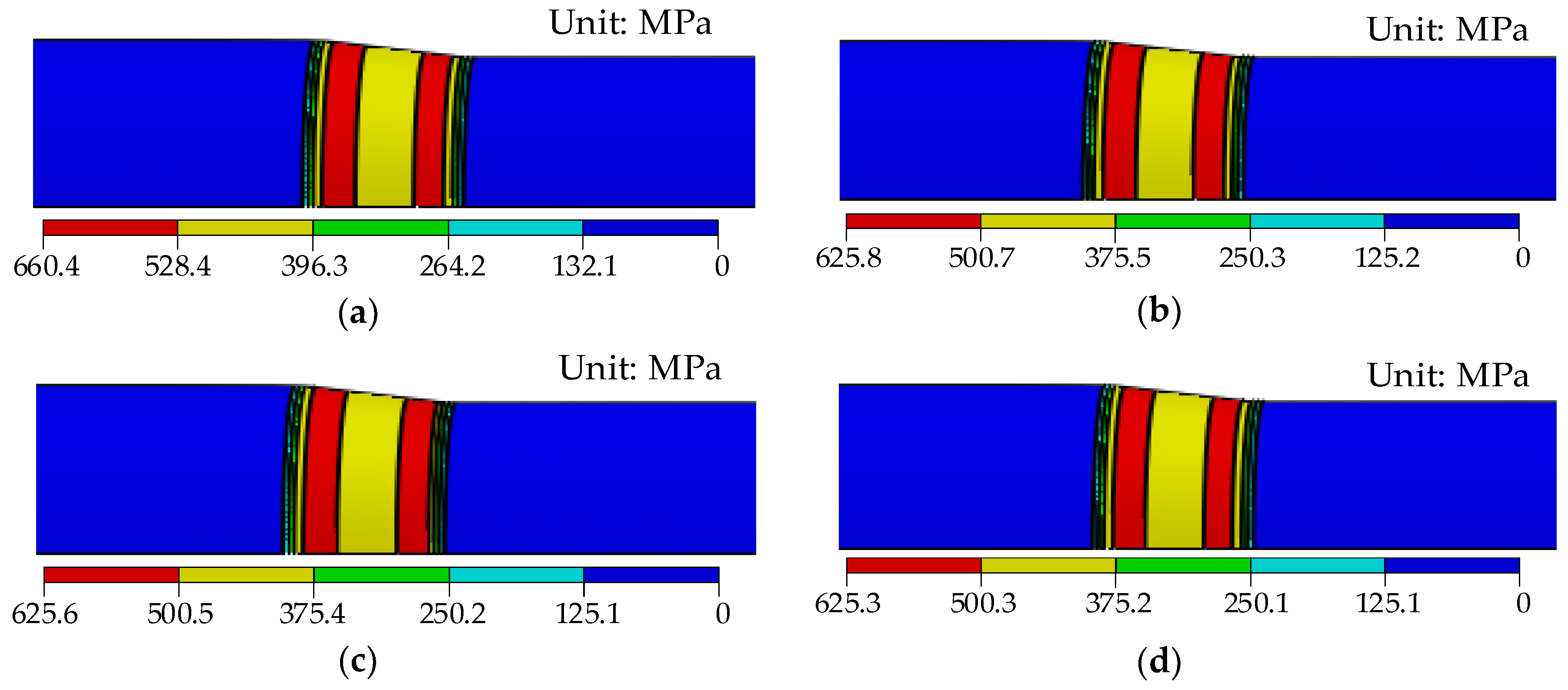 Metals 10 00575 g016