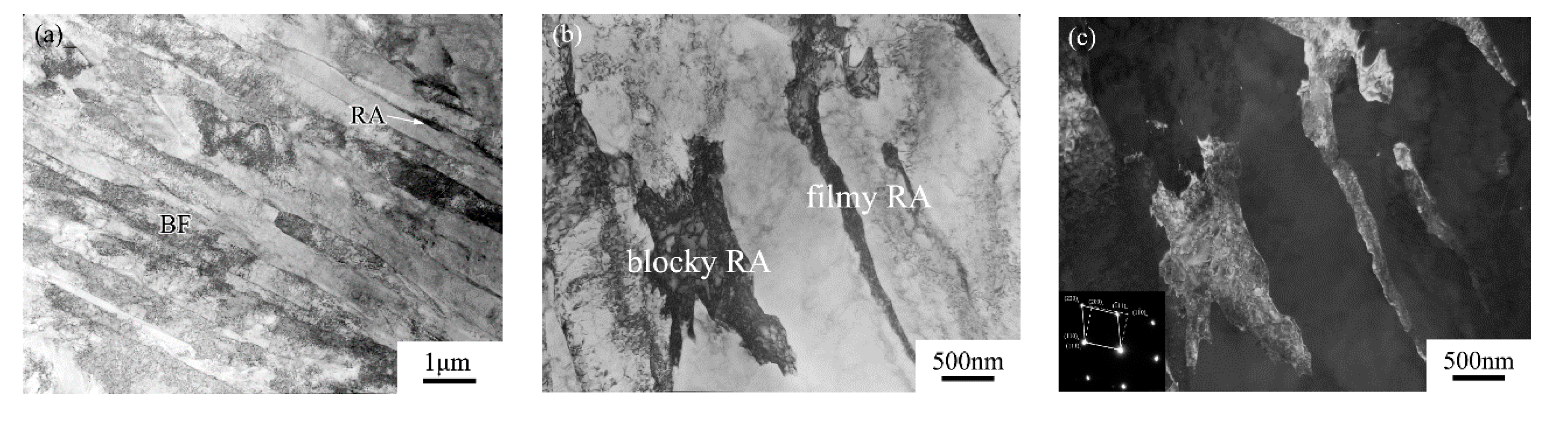 Metals 10 01221 g007