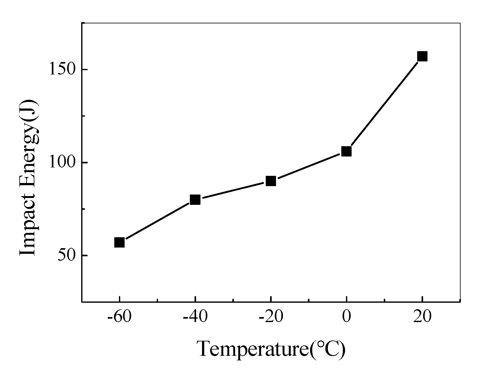 Metals 10 01221 g010