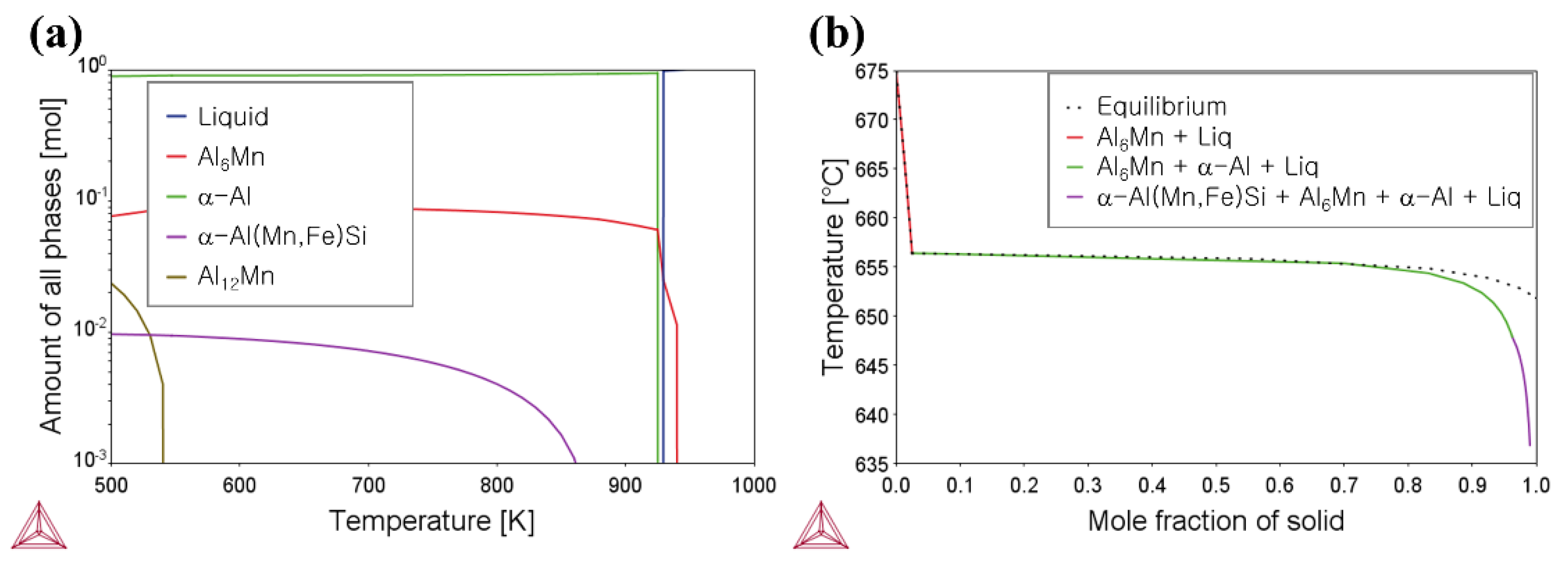 Metals 10 01325 g002