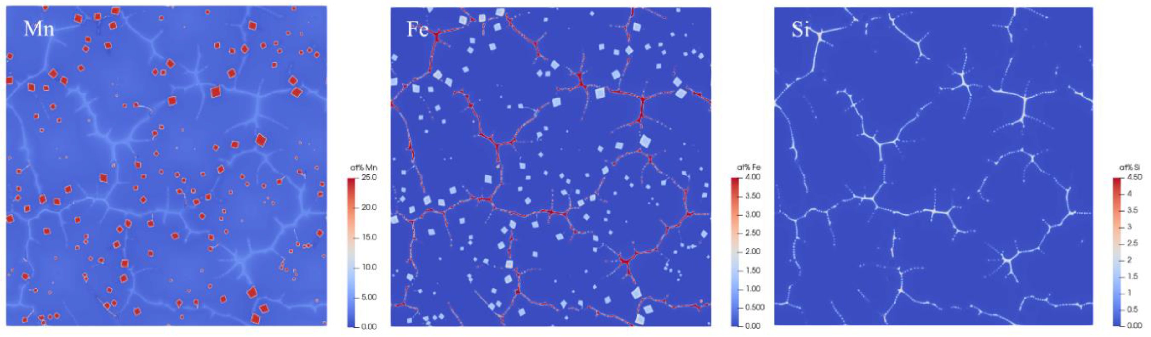 Metals 10 01325 g006