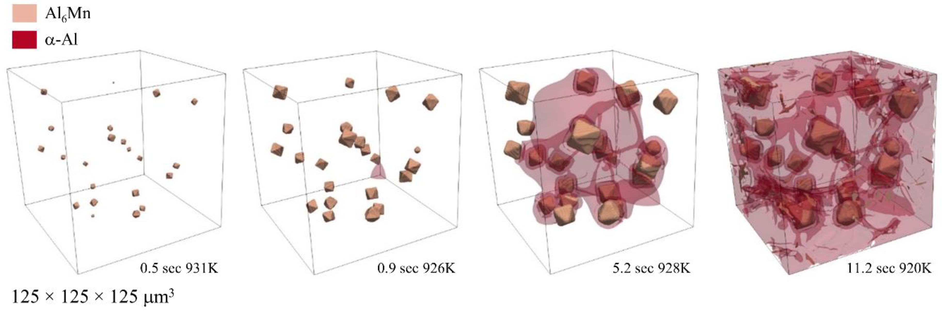 Metals 10 01325 g007