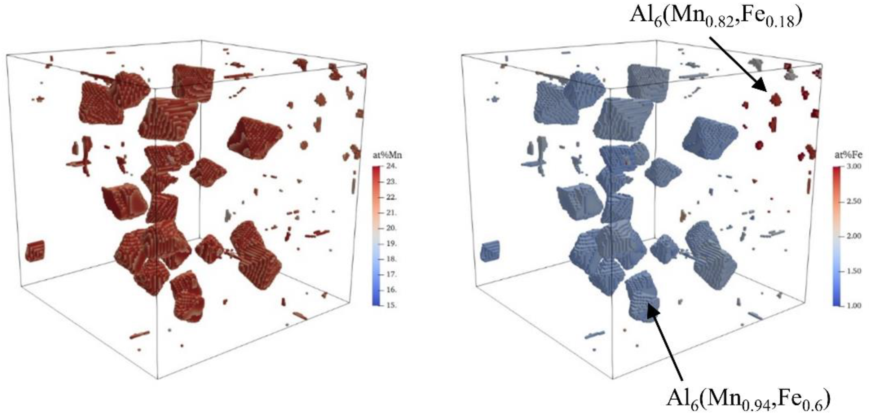 Metals 10 01325 g008