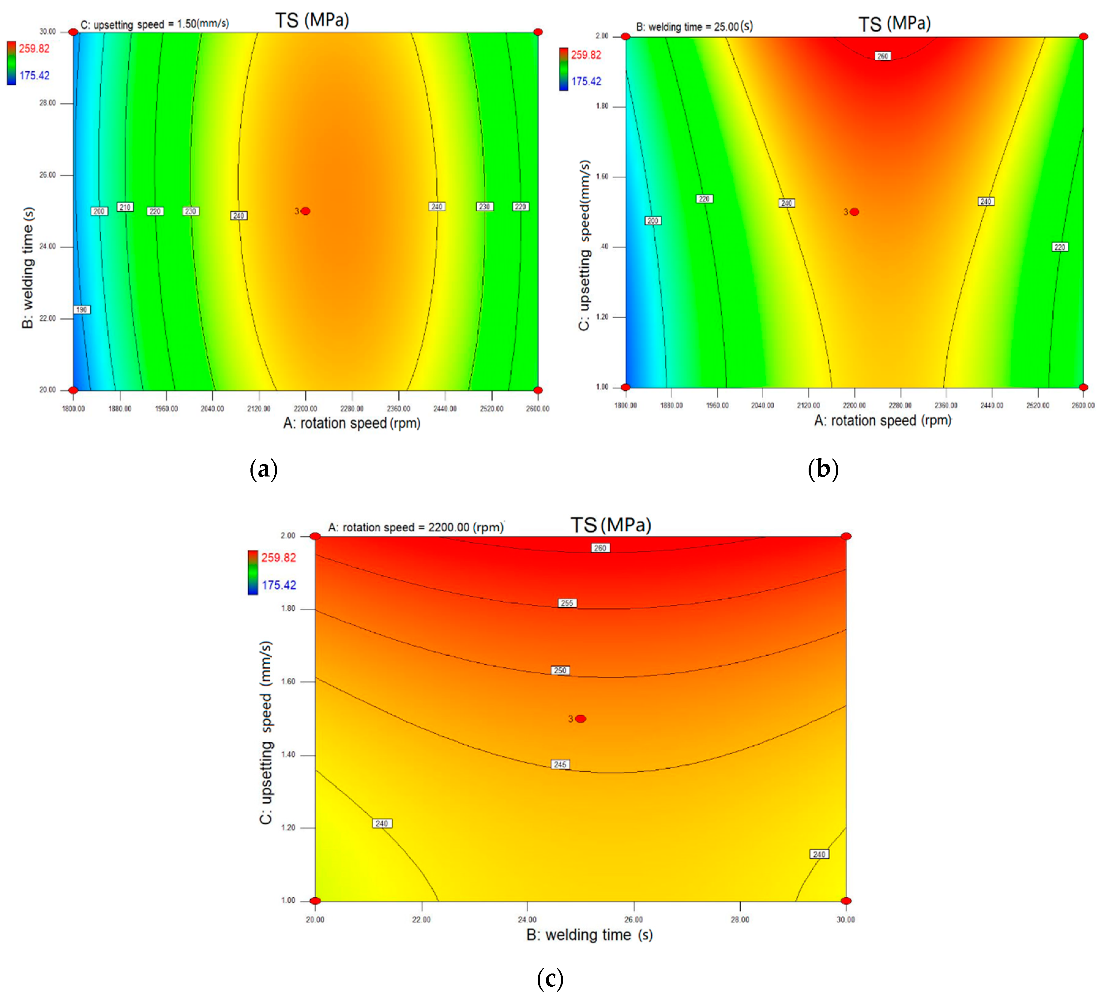 Metals 10 01454 g004