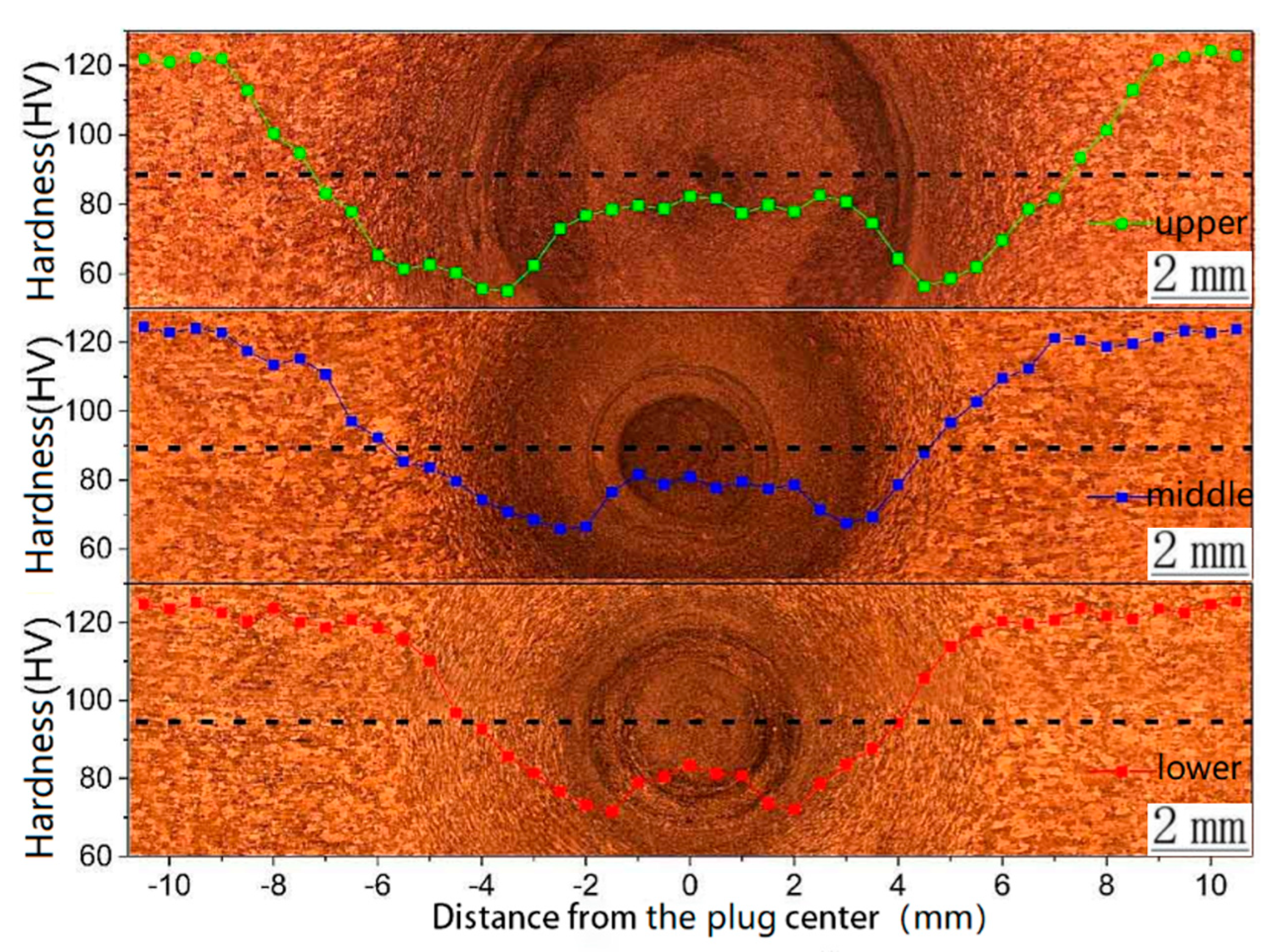 Metals 10 01454 g009