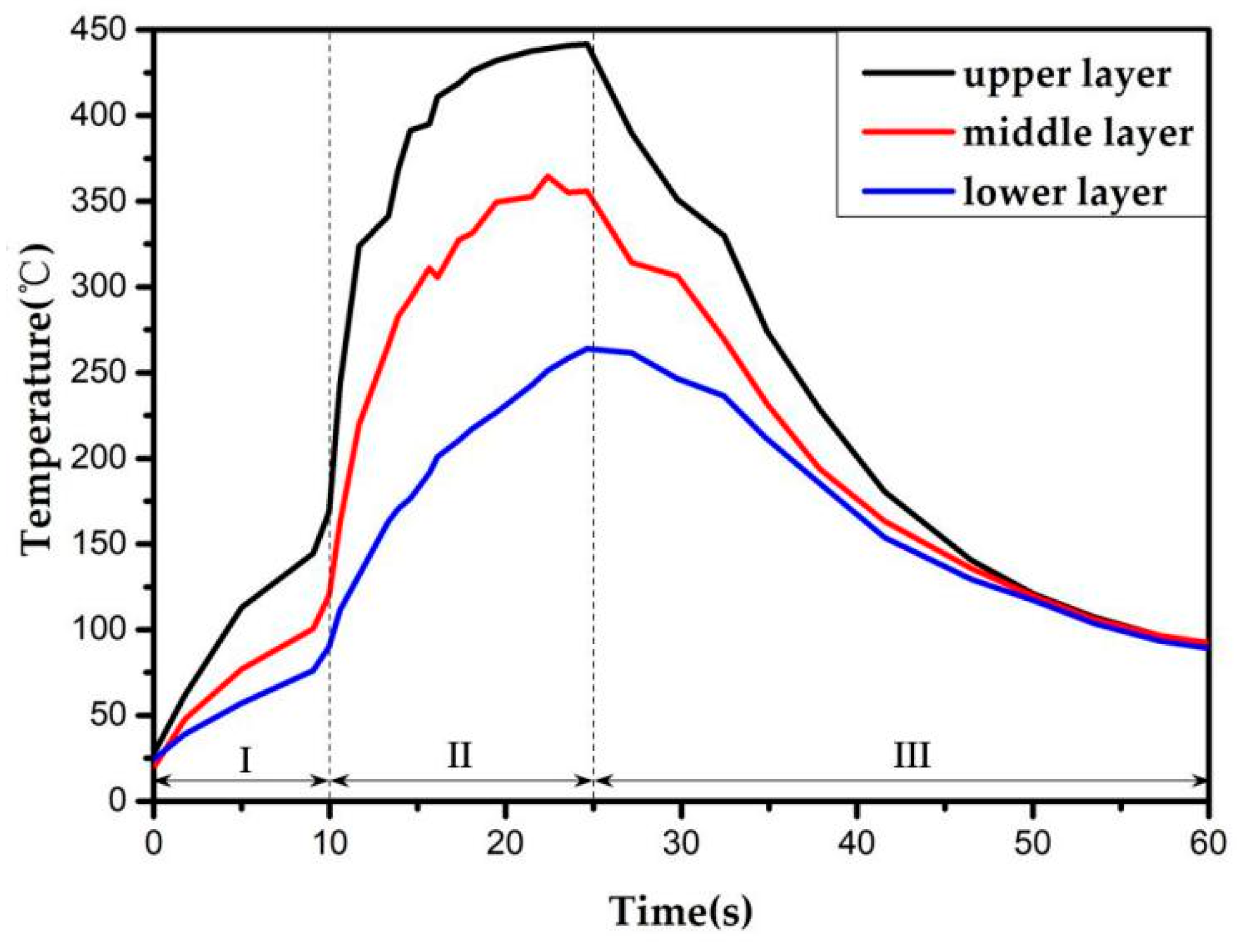 Metals 10 01454 g012