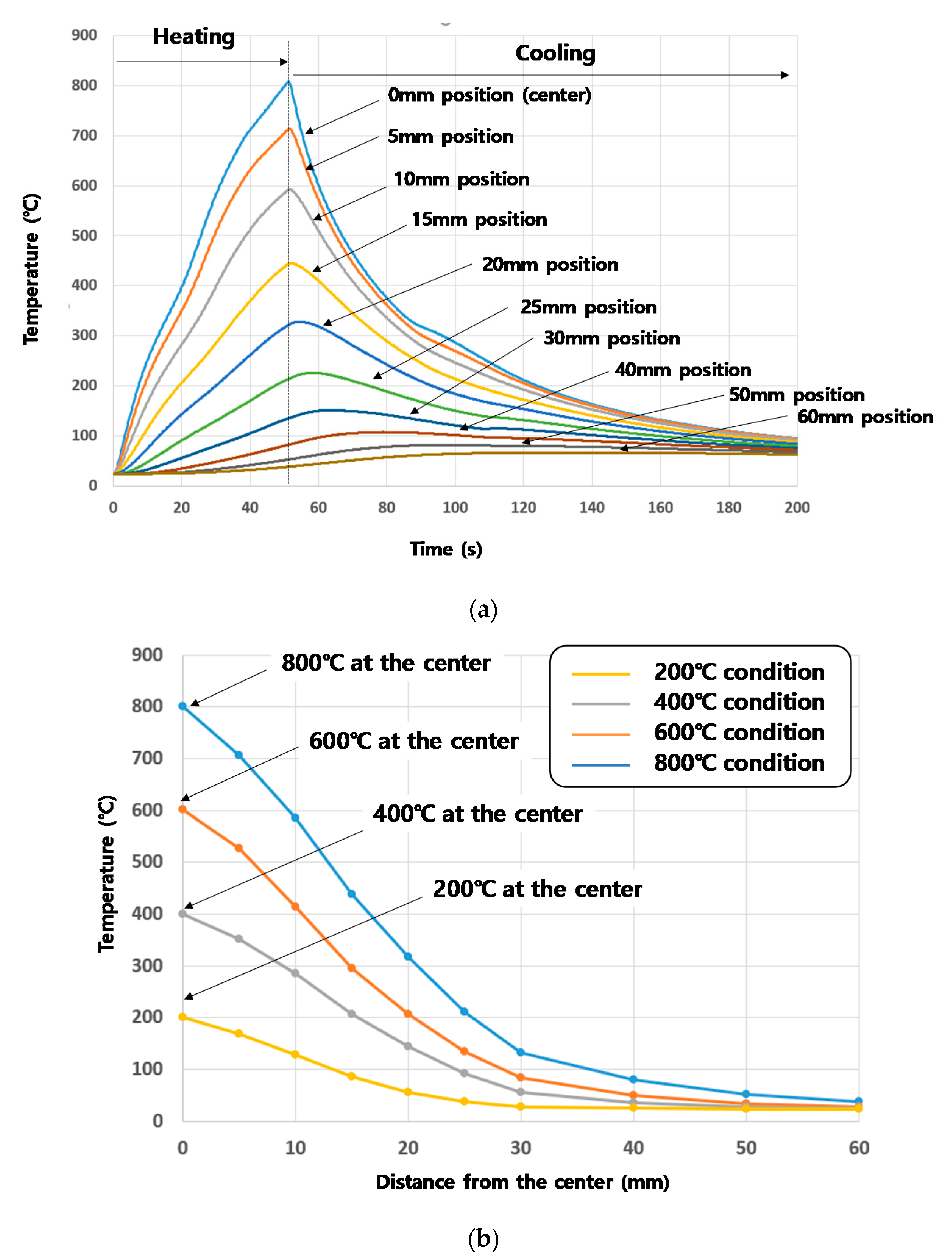 Metals 10 01543 g003