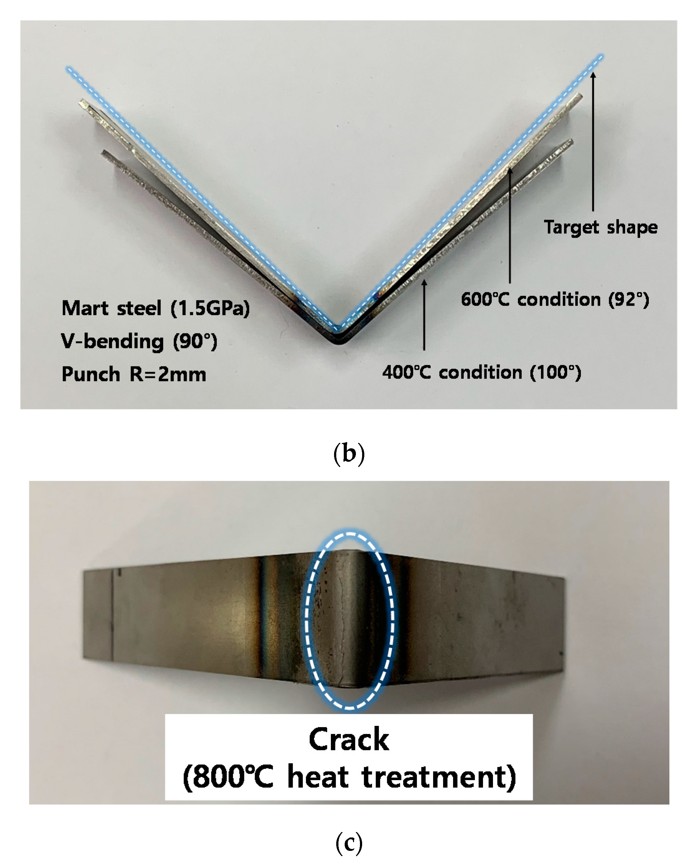 Metals 10 01543 g005b