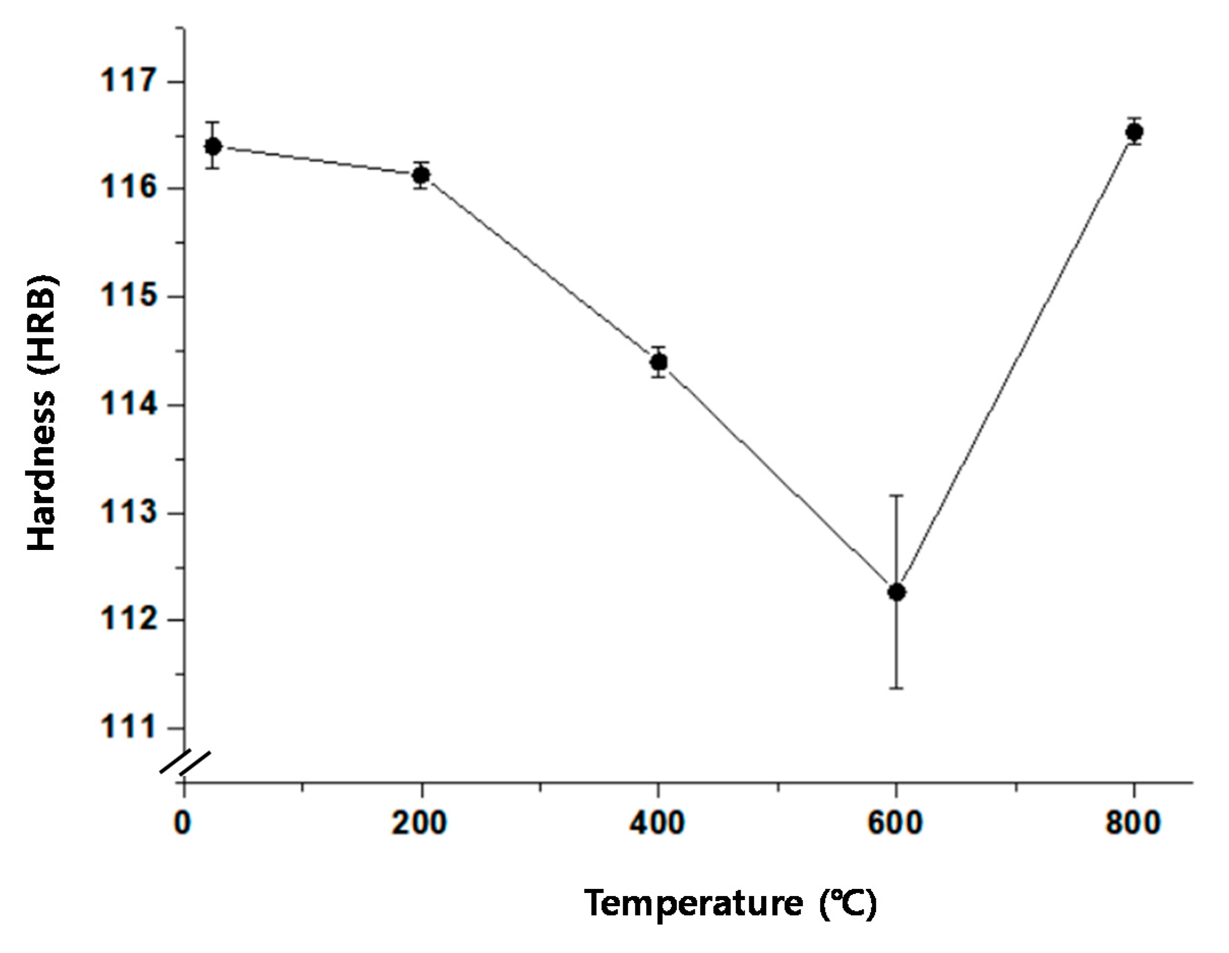 Metals 10 01543 g006