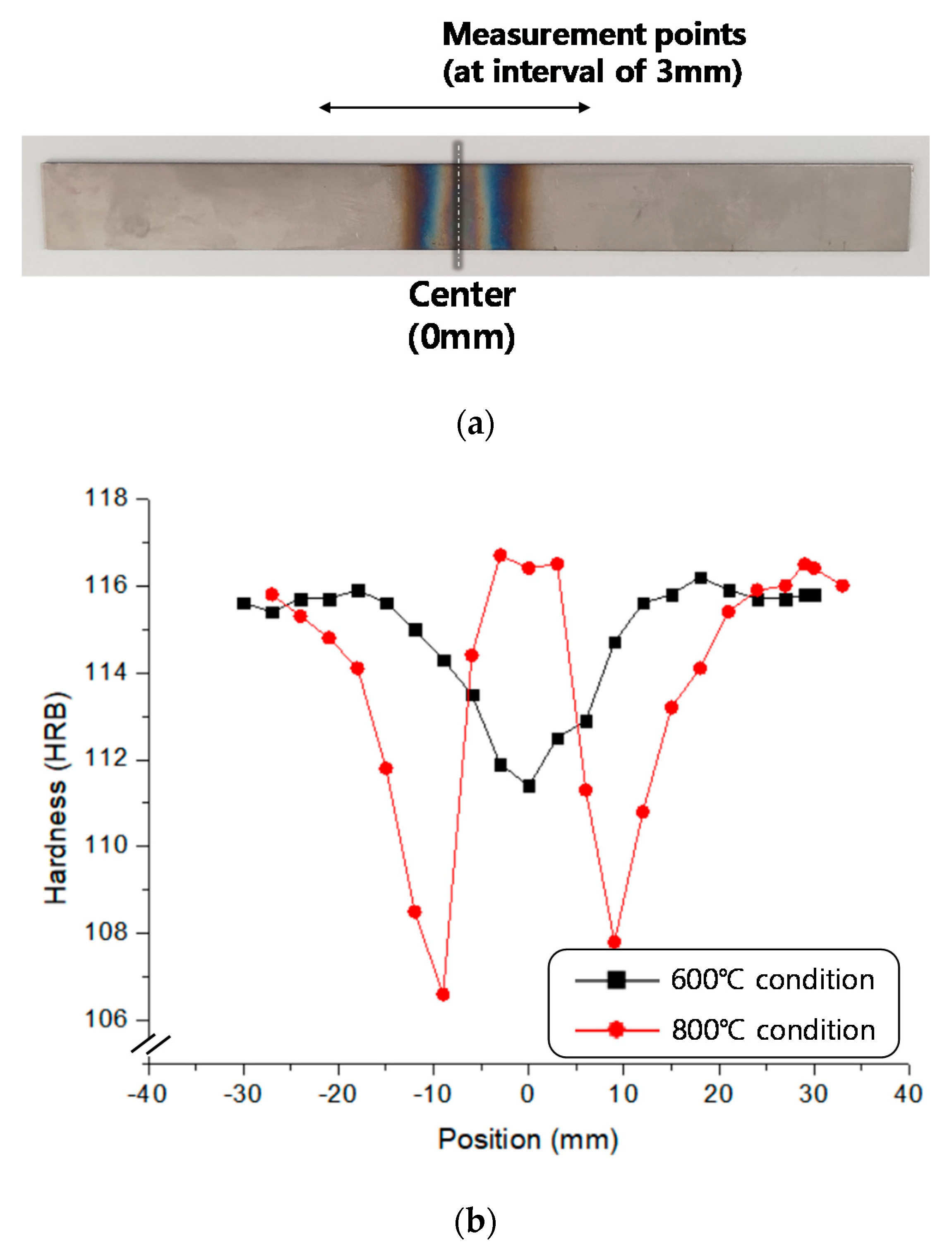 Metals 10 01543 g008