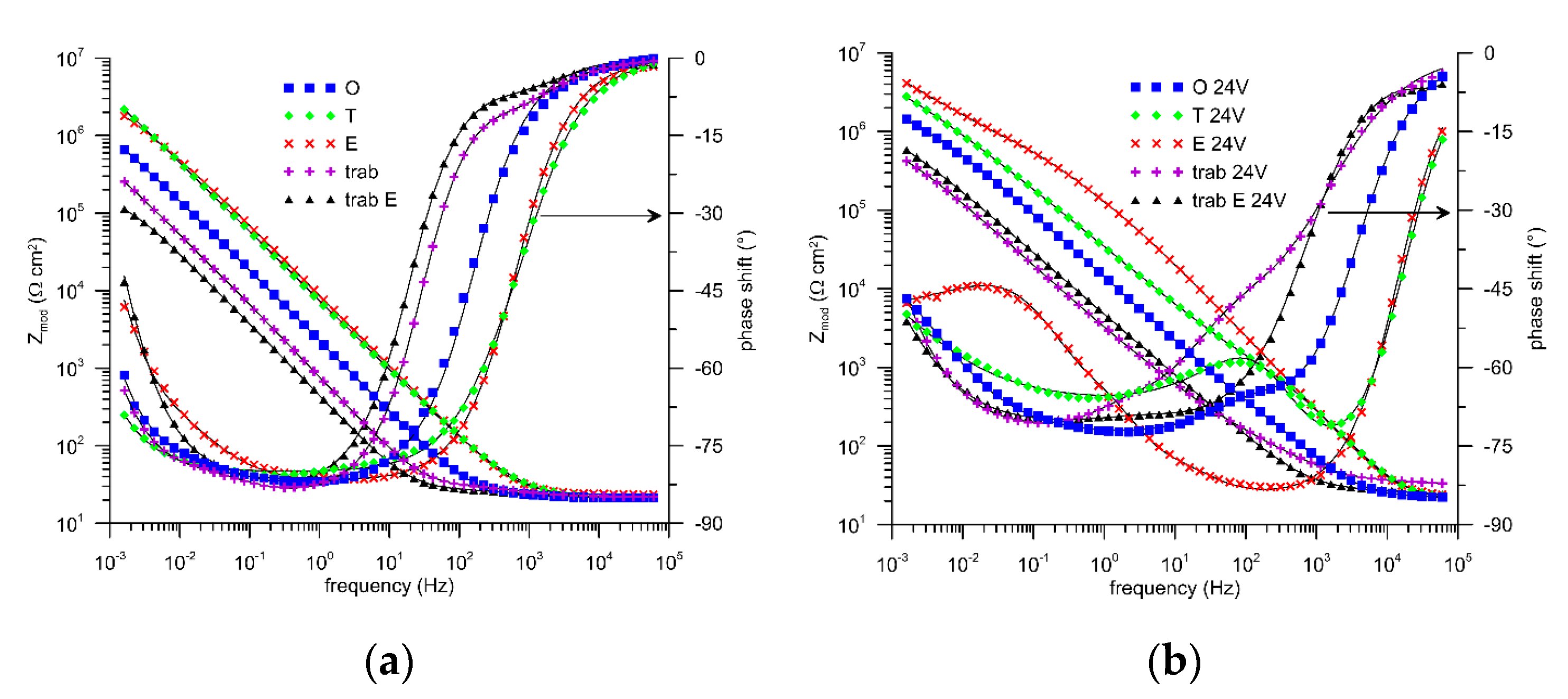 Metals 10 01547 g004