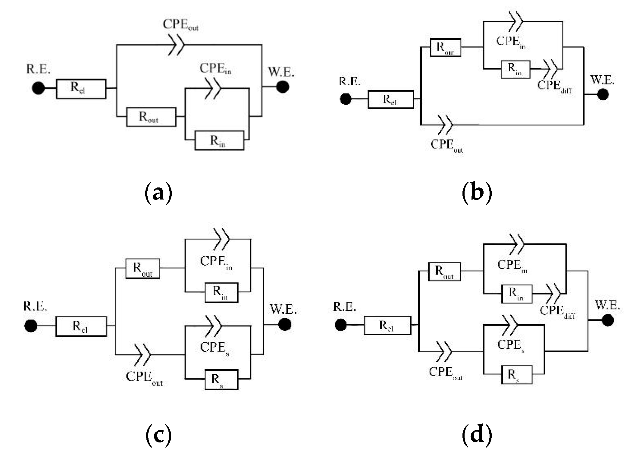 Metals 10 01547 g005