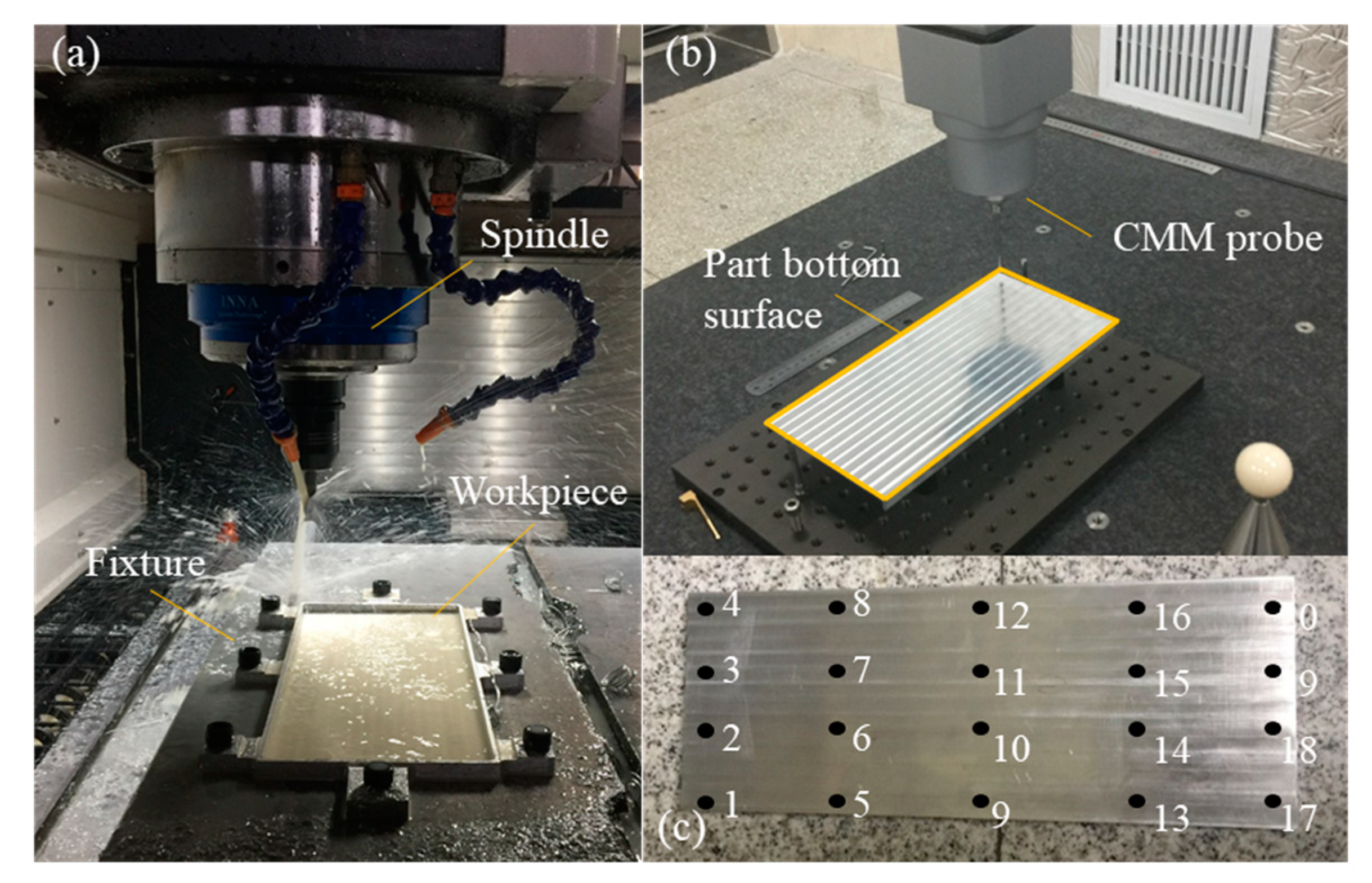 Metals 10 01586 g007