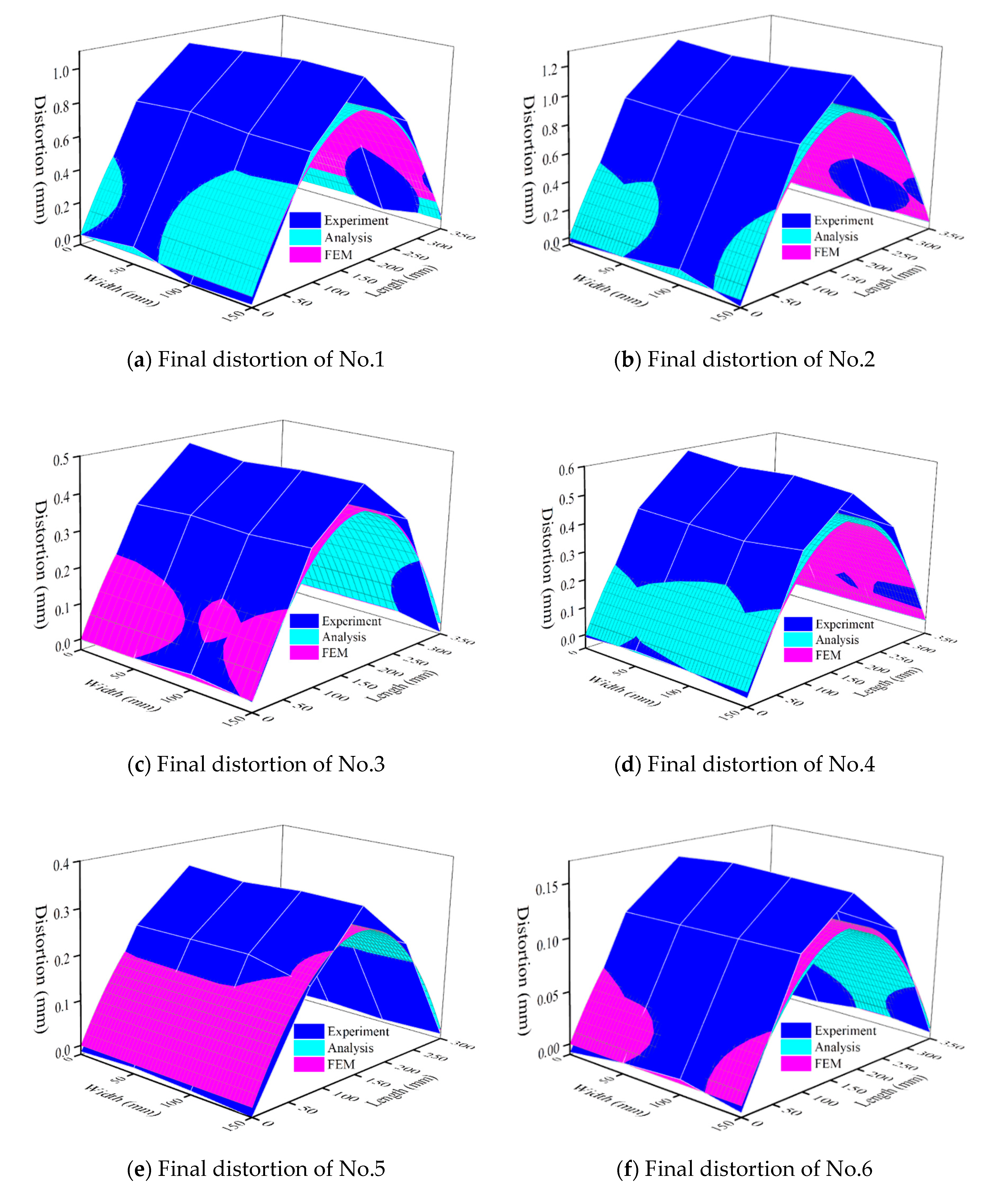 Metals 10 01586 g008a