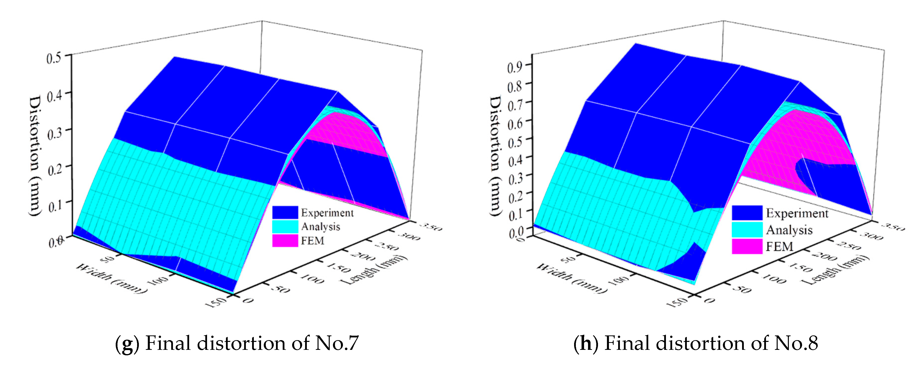 Metals 10 01586 g008b