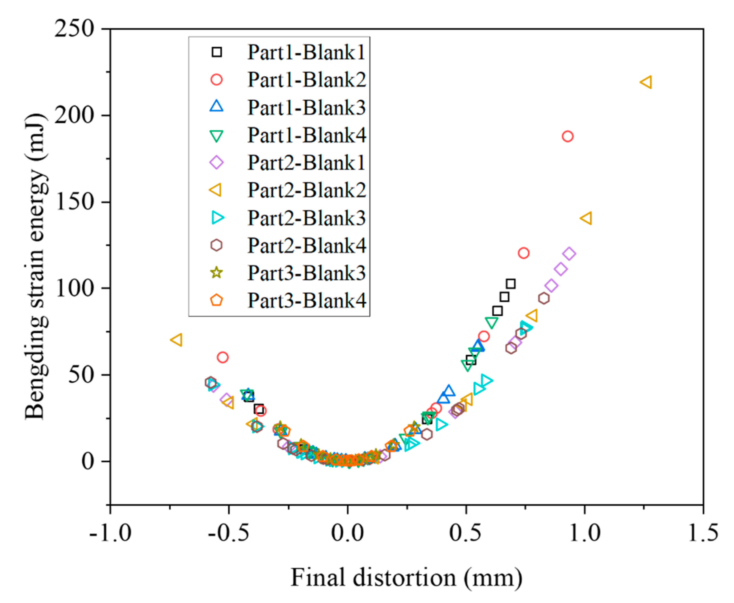 Metals 10 01586 g010